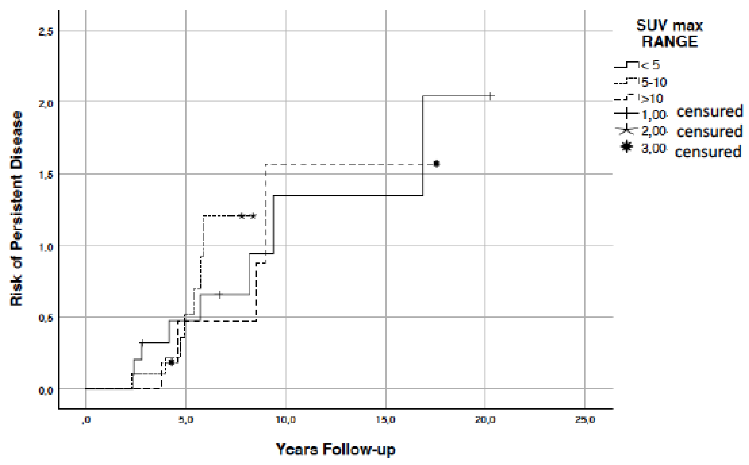 Diagnostics 11 01430 g001 550