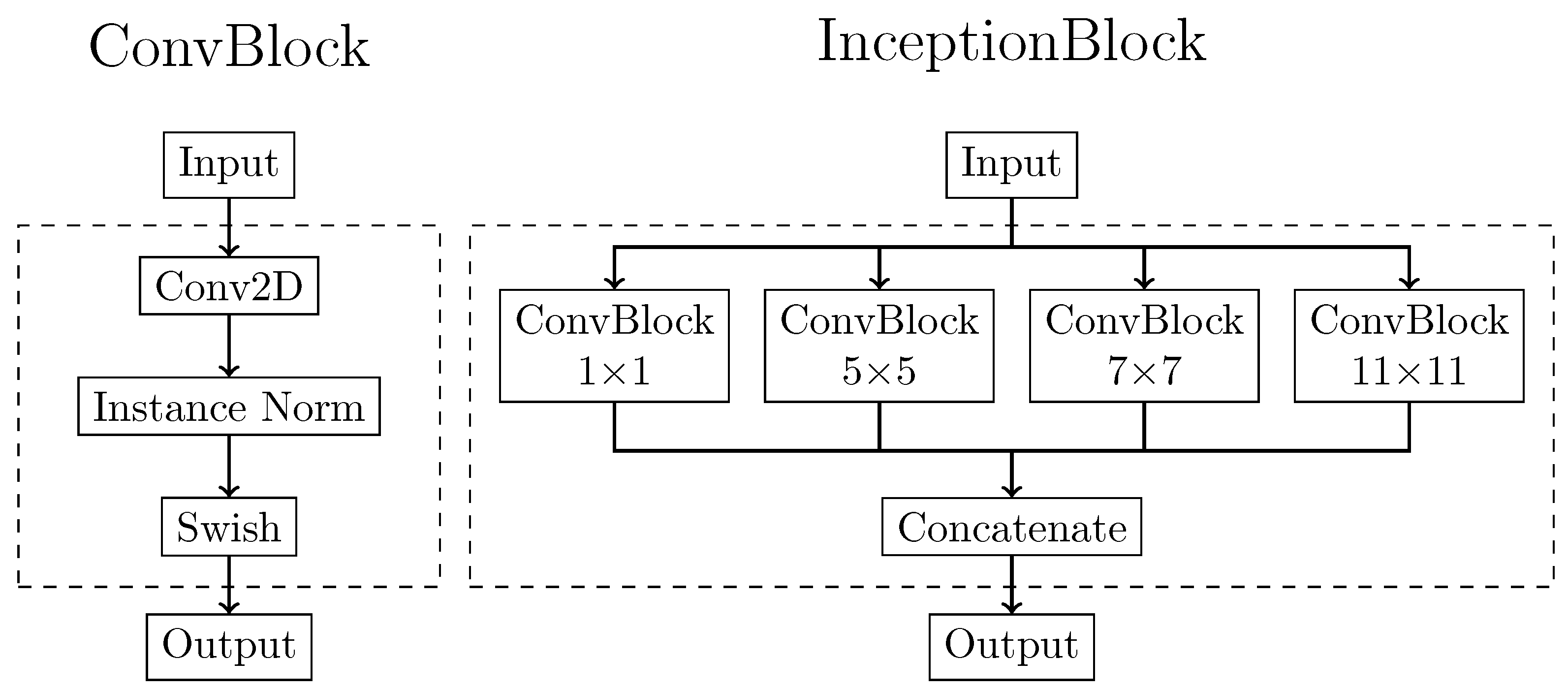 Diagnostics 11 01435 g001