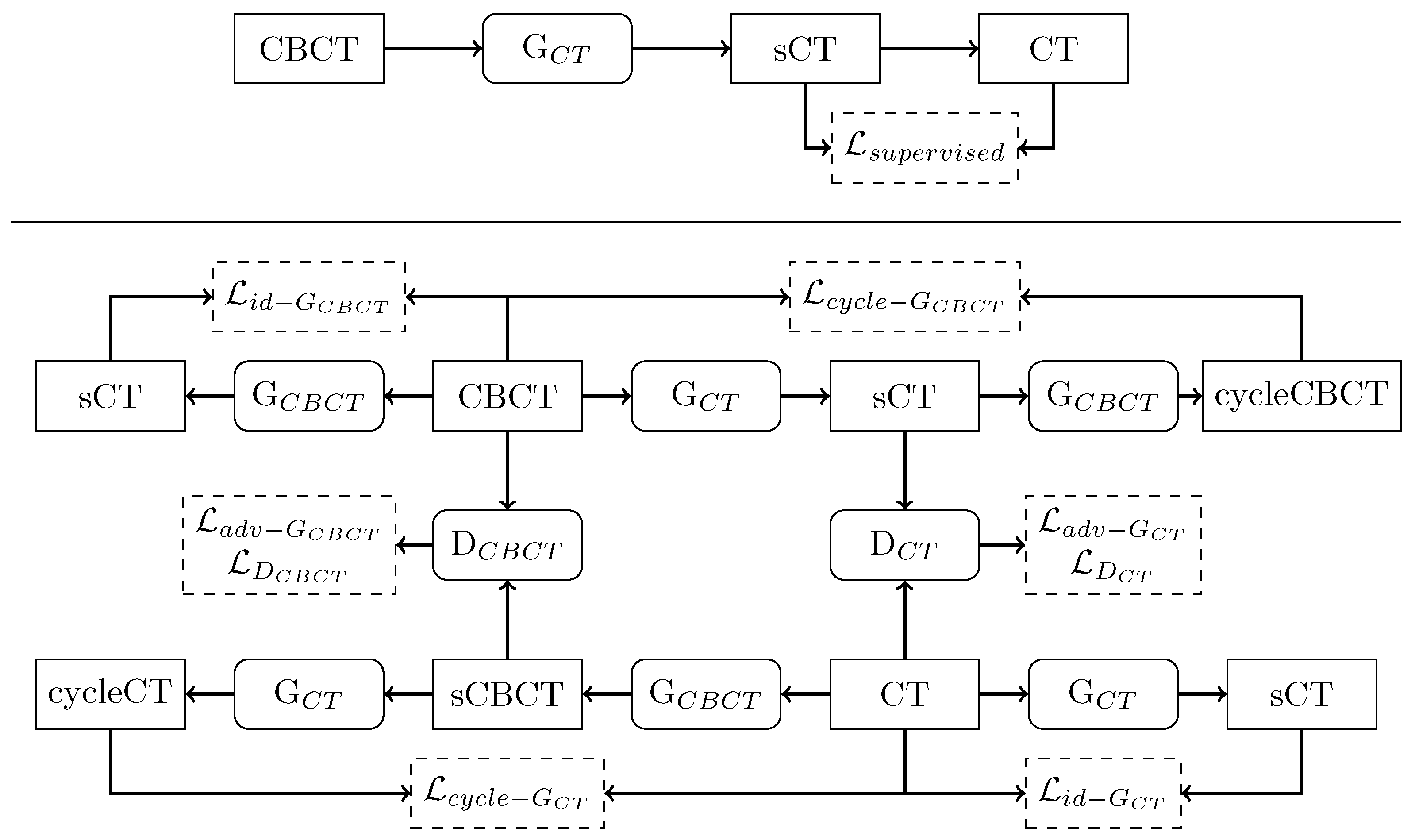 Diagnostics 11 01435 g004