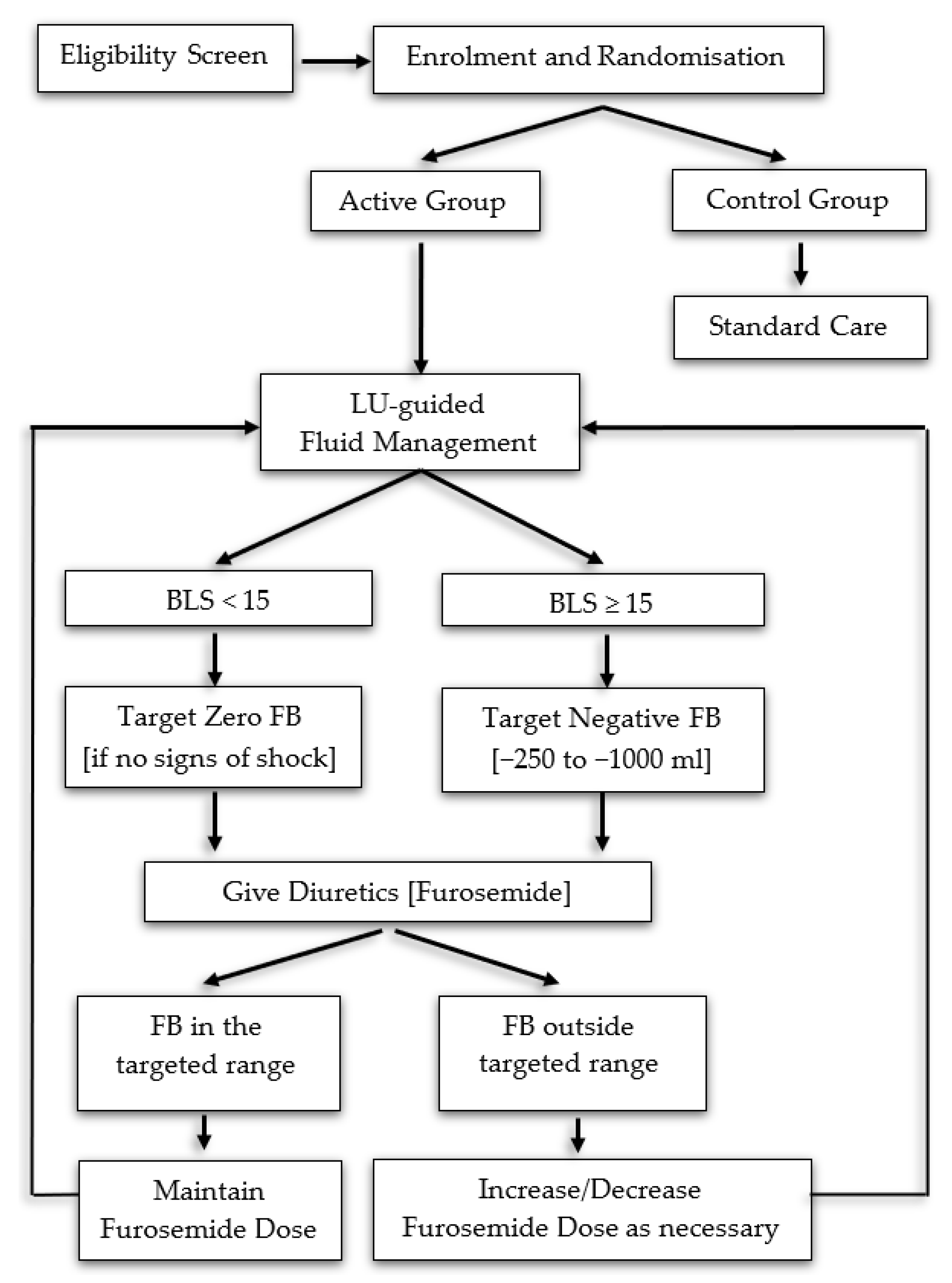 Diagnostics 11 01444 g002 Diagnostics 11 01444 g002
