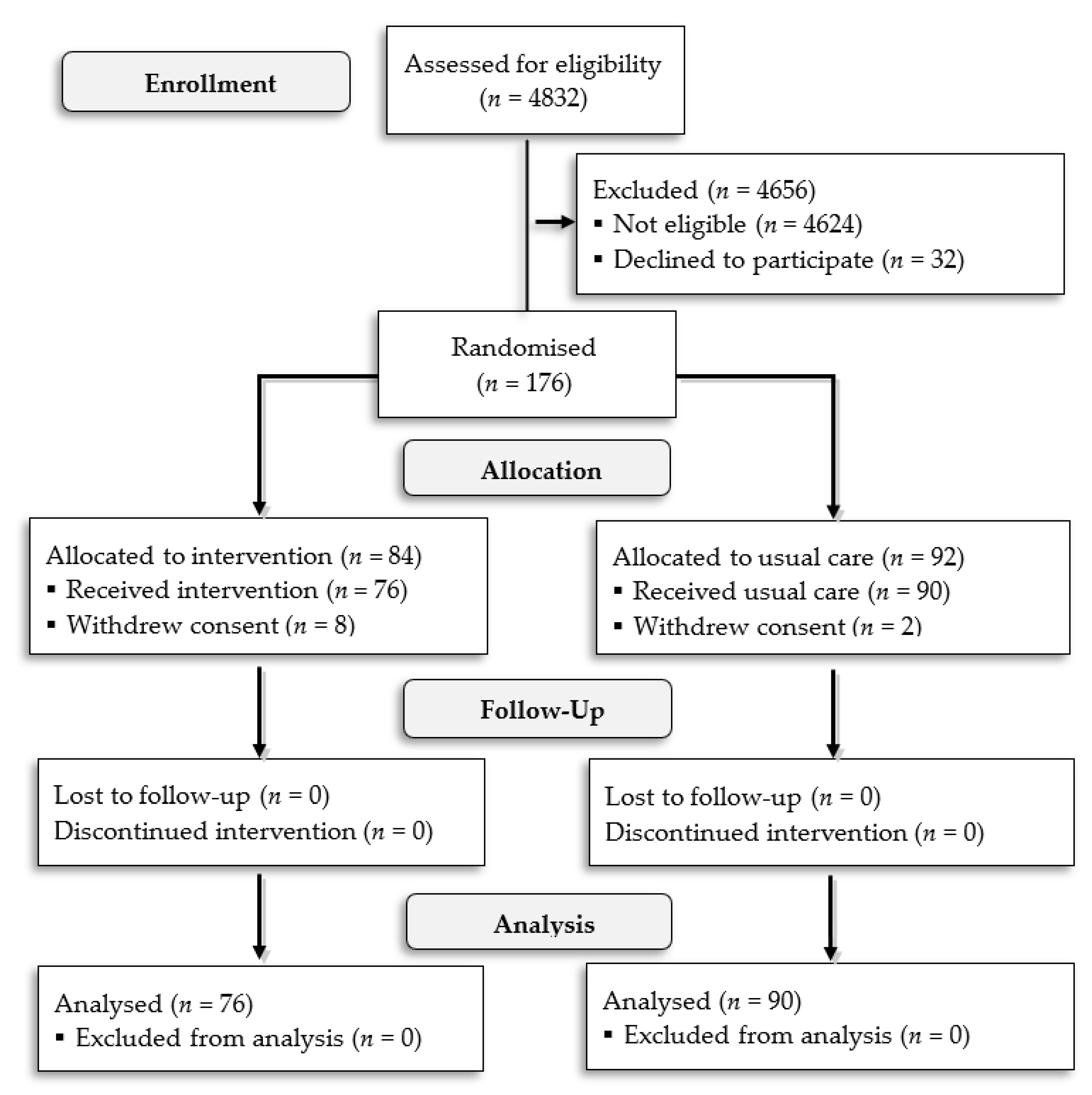 Diagnostics 11 01444 g003 Diagnostics 11 01444 g003
