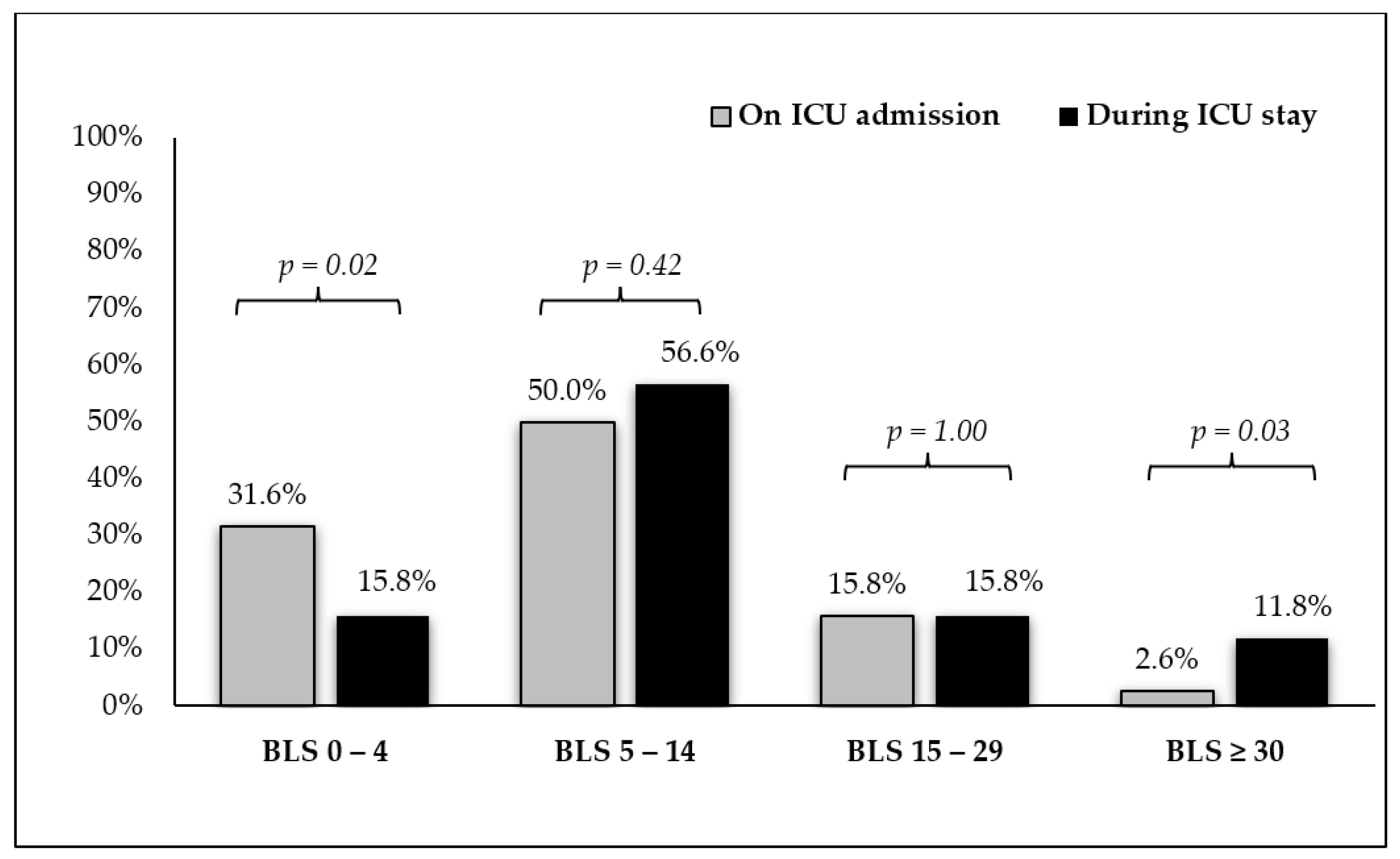Diagnostics 11 01444 g004 Diagnostics 11 01444 g004