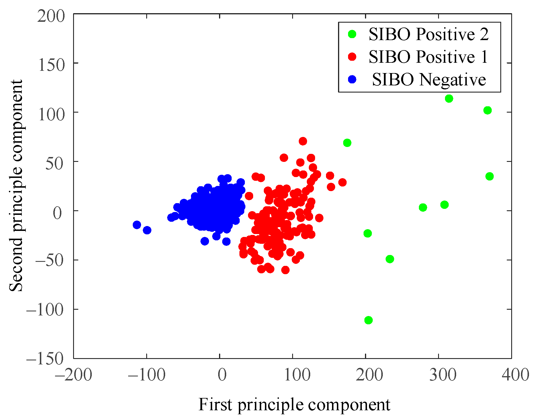 Diagnostics 11 01445 g006 550