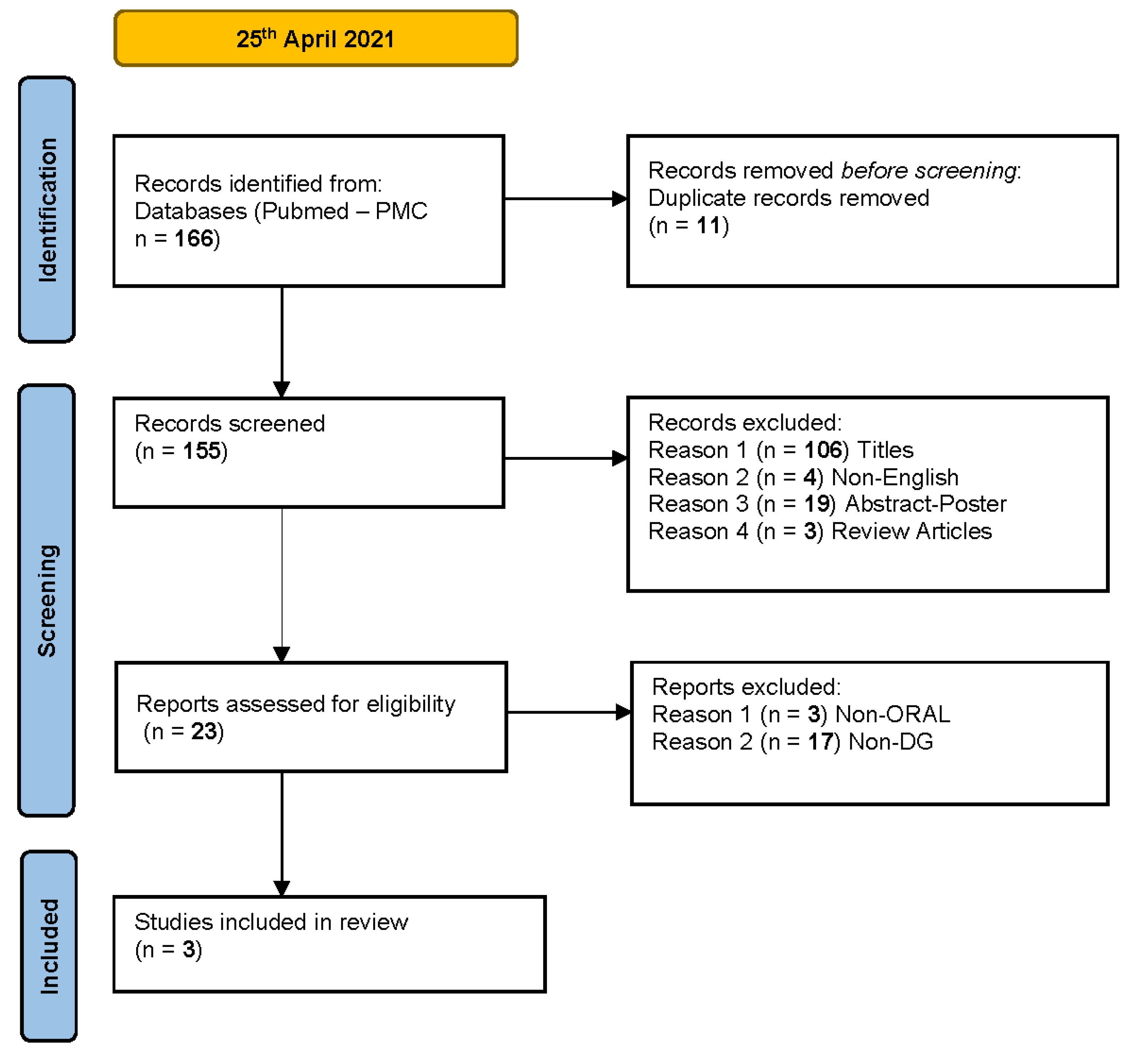 Diagnostics 11 01453 g001