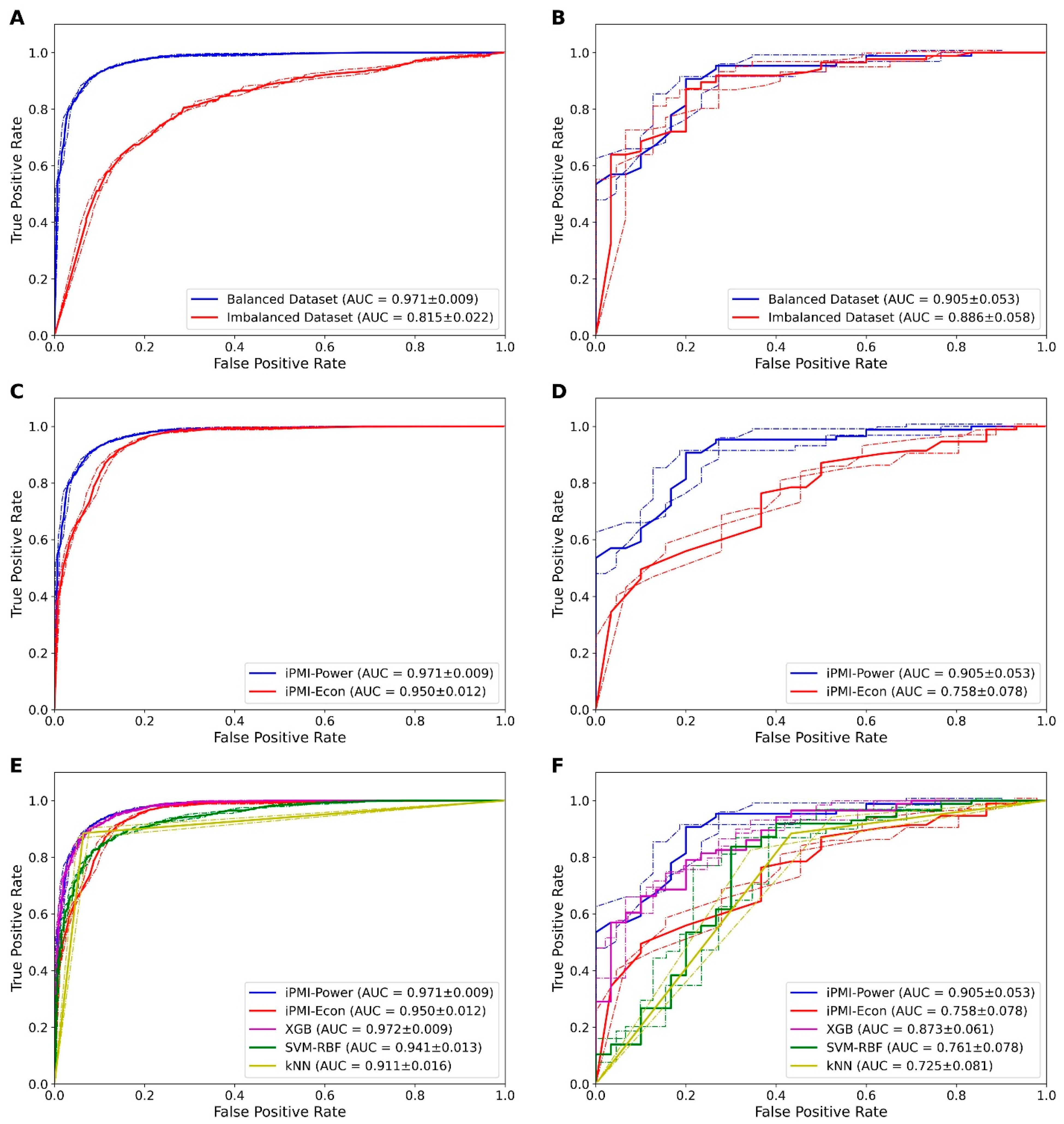 Diagnostics 11 01454 g001