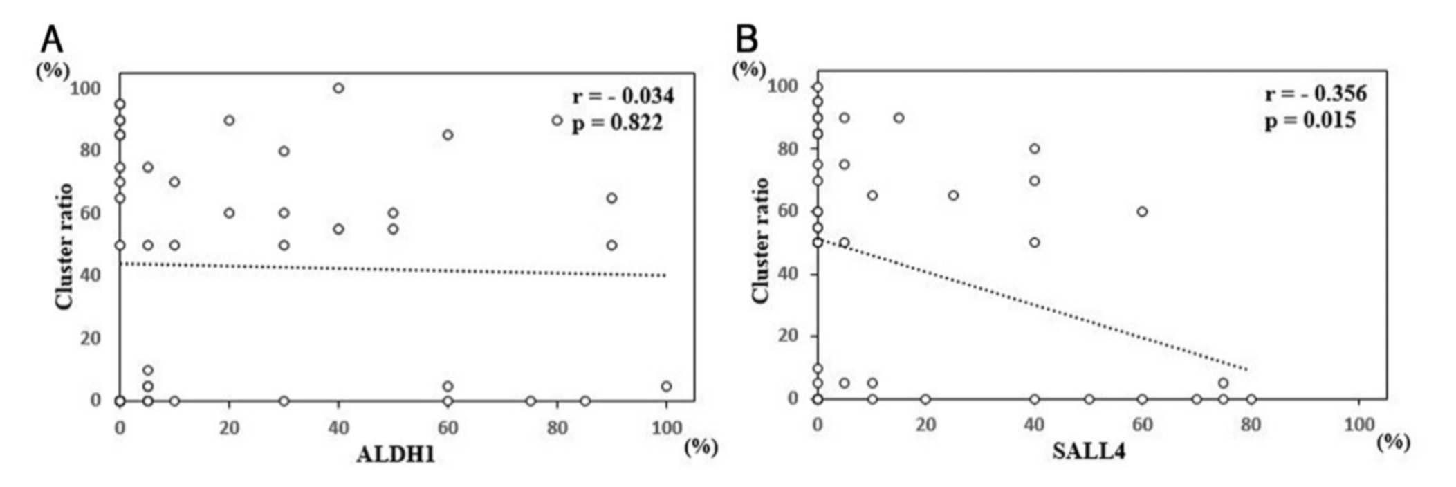 Diagnostics 11 01463 g004