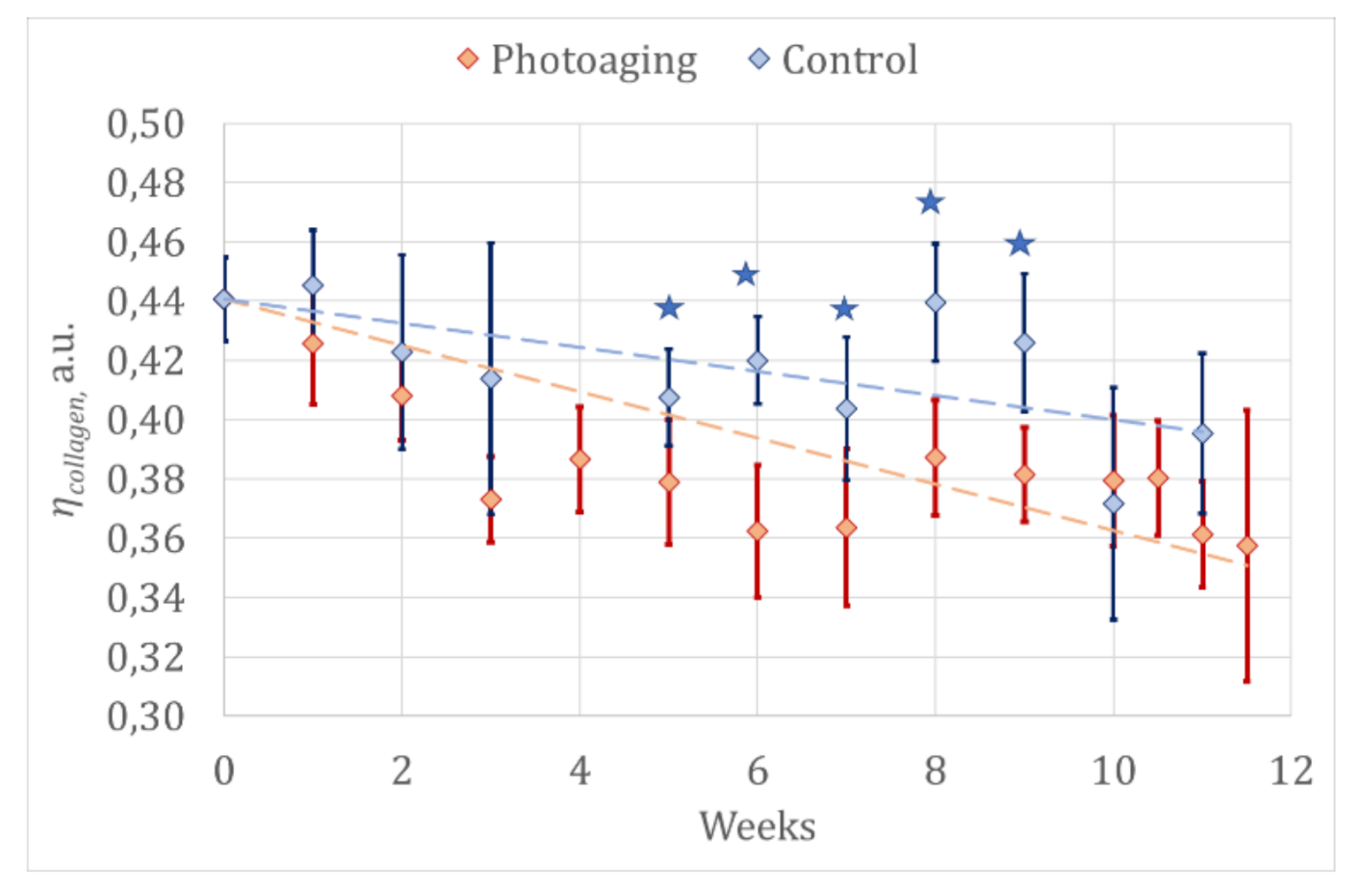Diagnostics 11 01464 g003 550