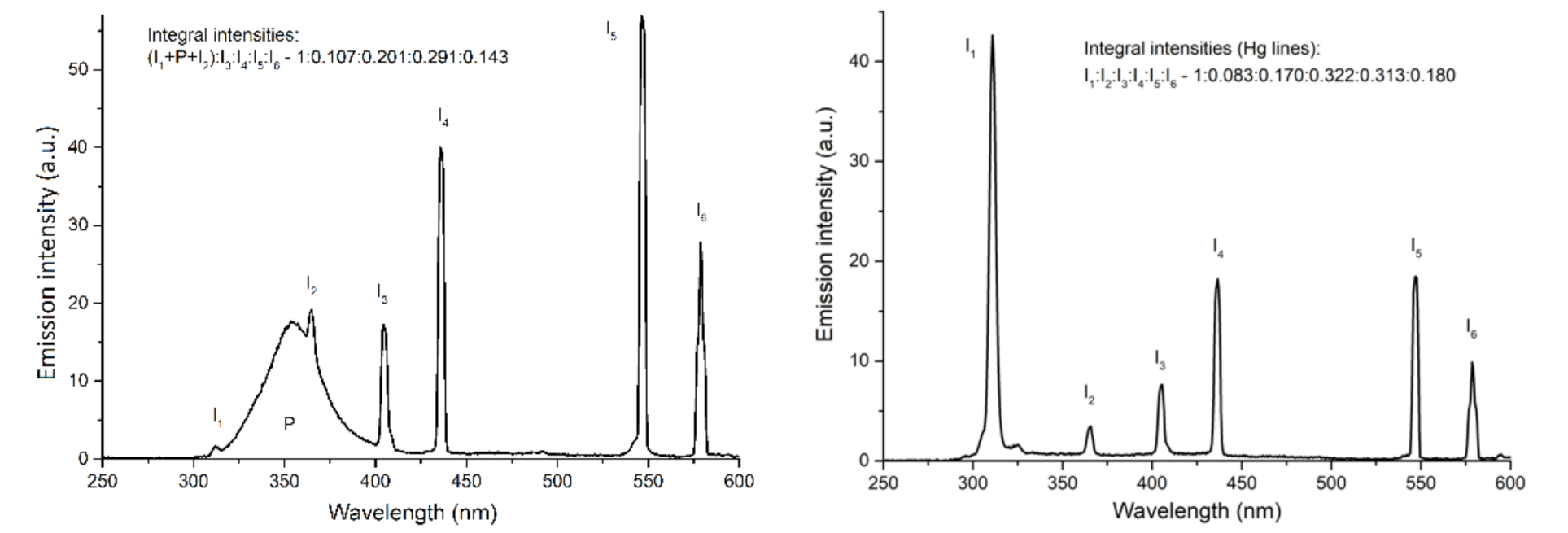 Diagnostics 11 01464 g0a1 550