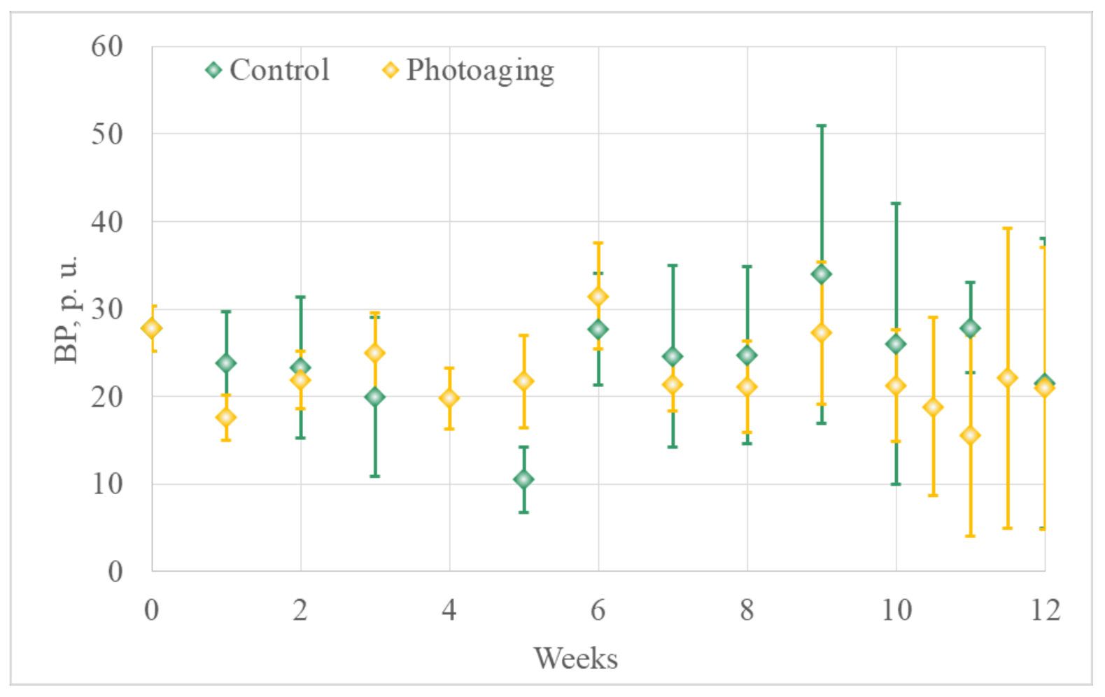 Diagnostics 11 01464 g0a5 550