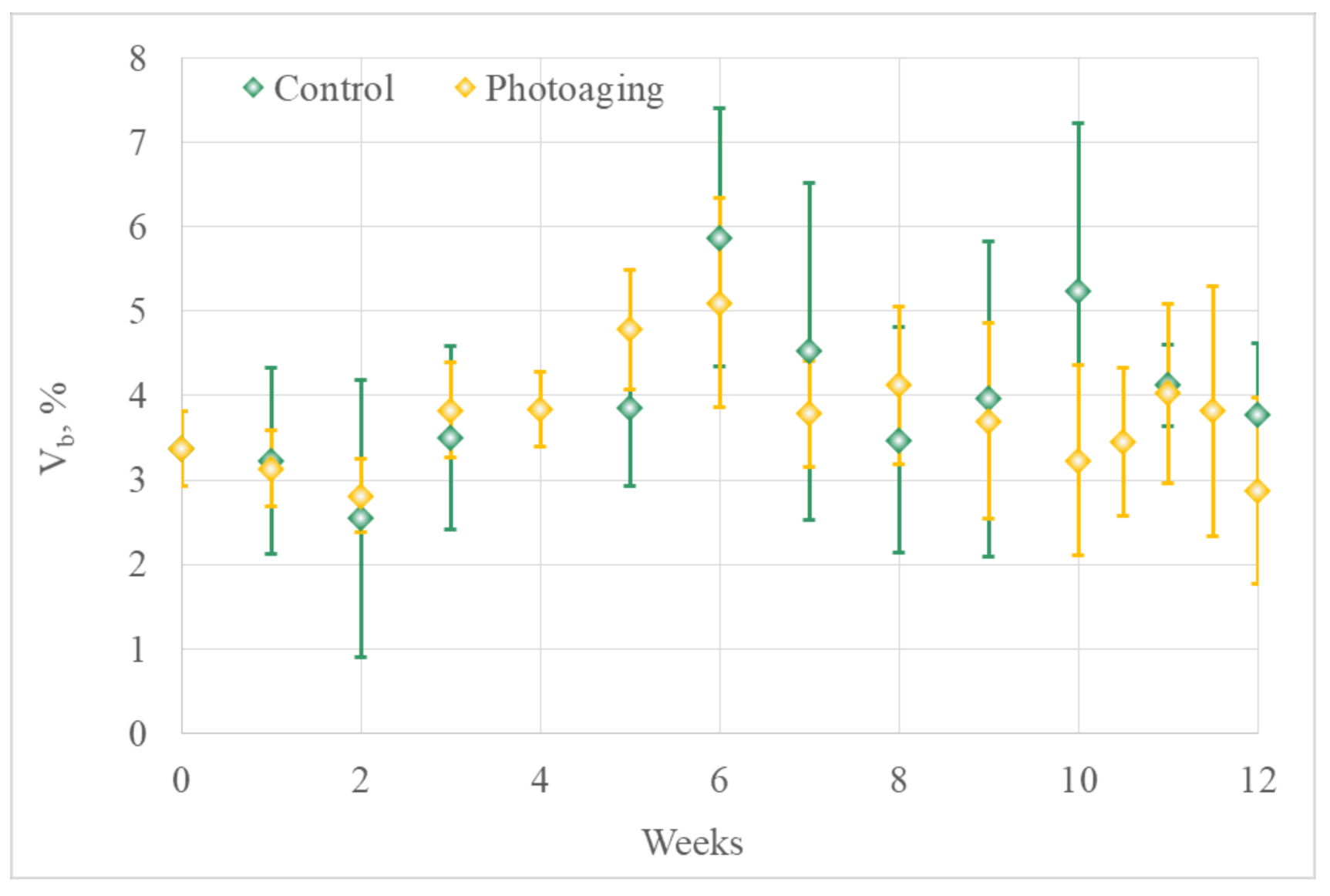 Diagnostics 11 01464 g0a6 550