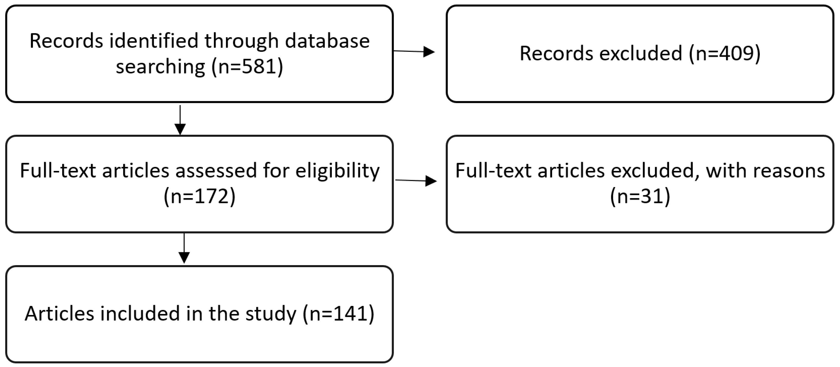 Diagnostics 11 01467 g001 Diagnostics 11 01467 g001