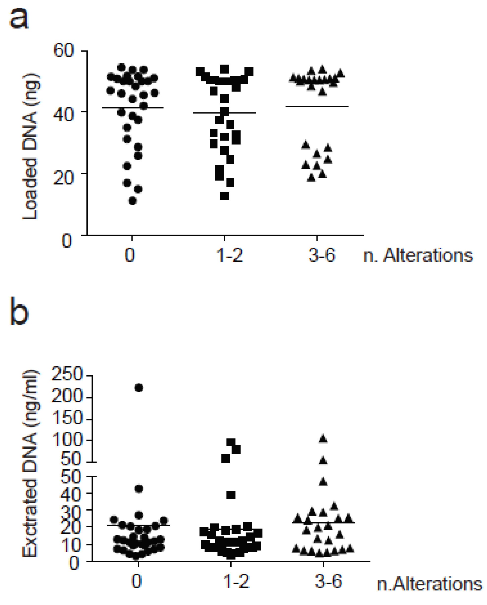 Diagnostics 11 01468 g003