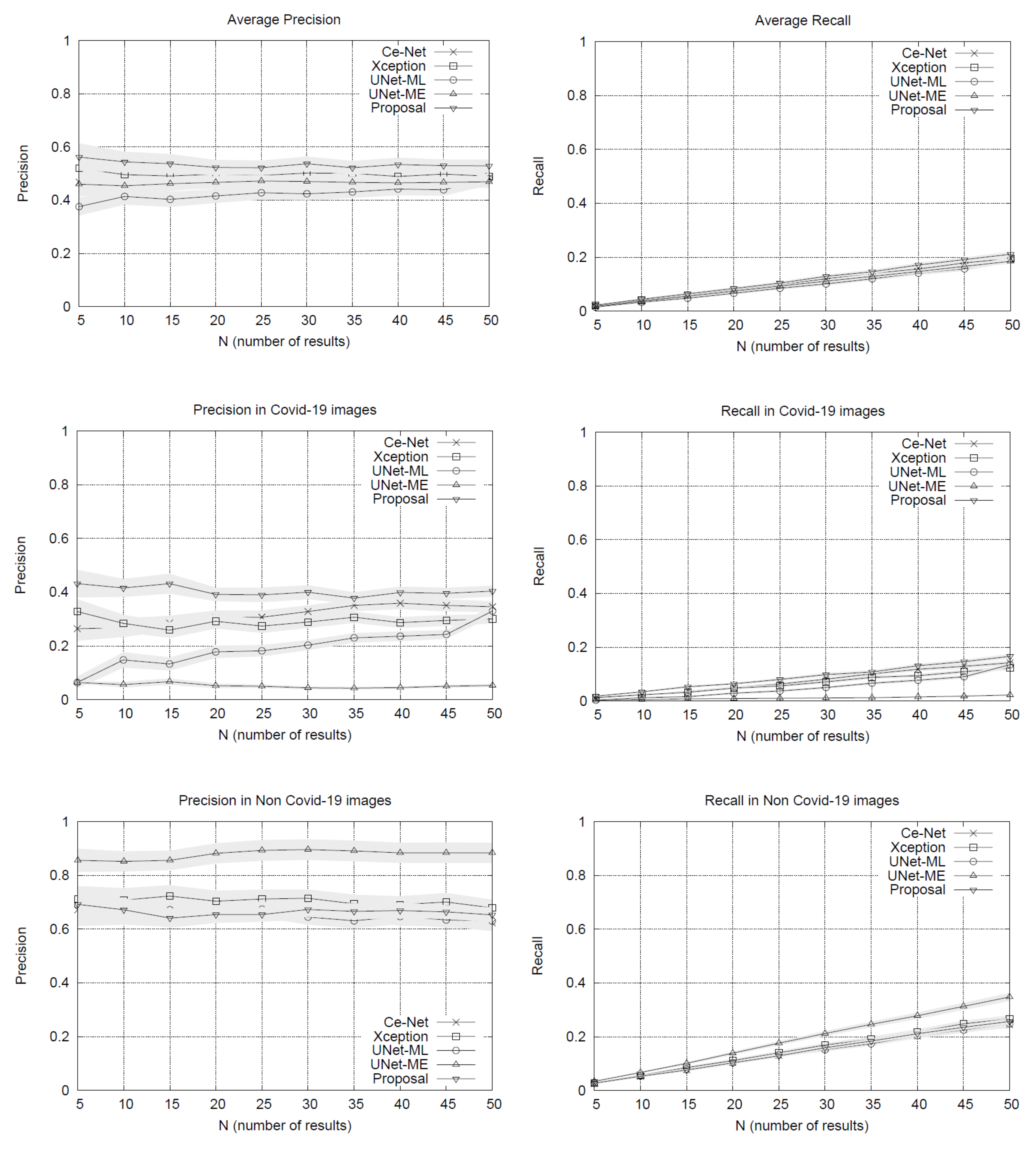 Diagnostics 11 01470 g001 550
