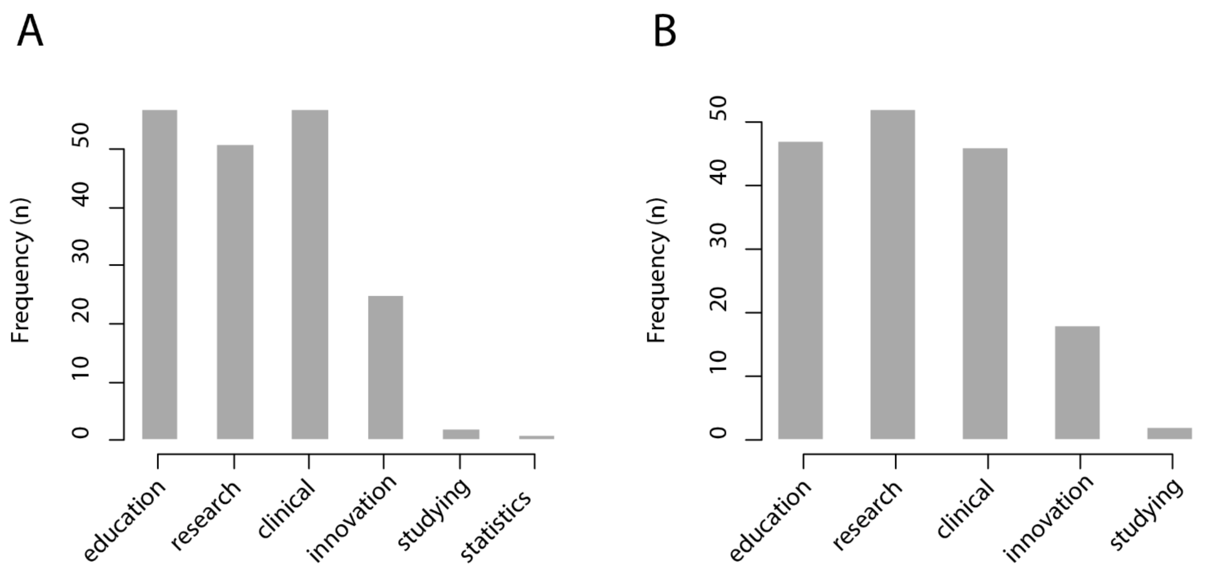 Diagnostics 11 01470 g004 550