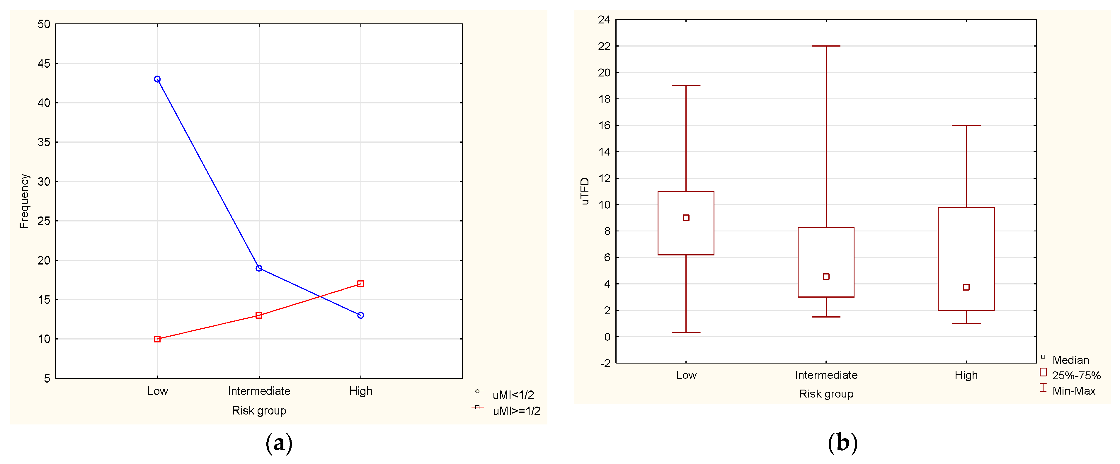 Diagnostics 11 01472 g003 550