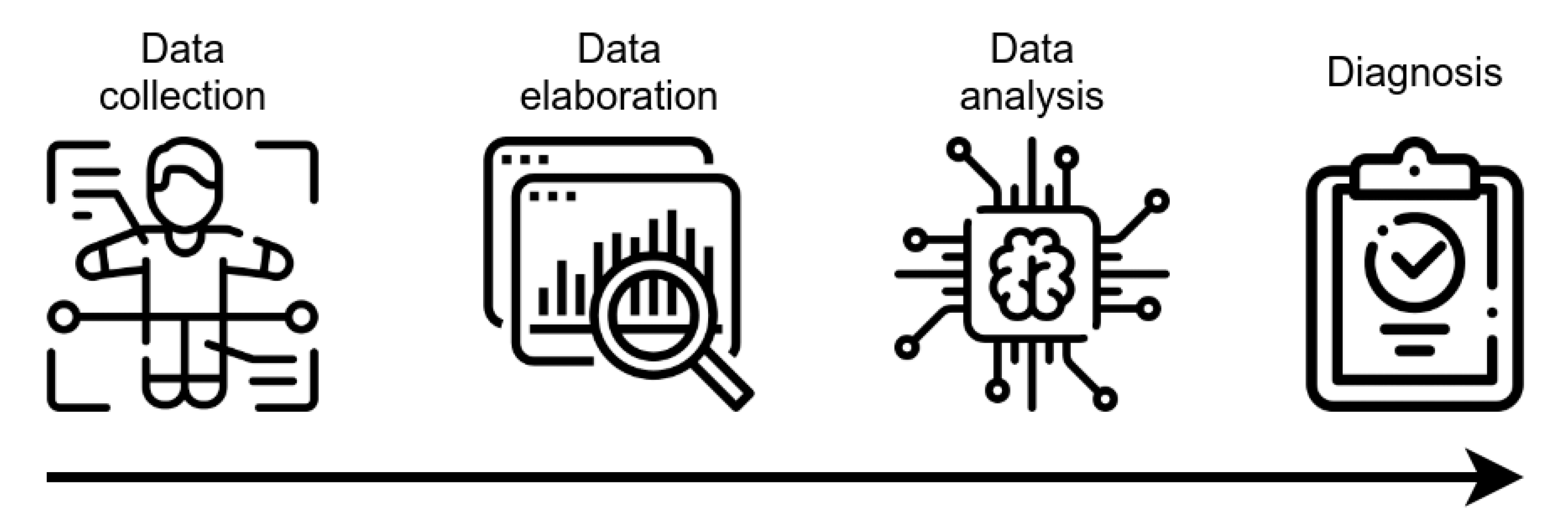 Diagnostics 11 01473 g002 Diagnostics 11 01473 g002