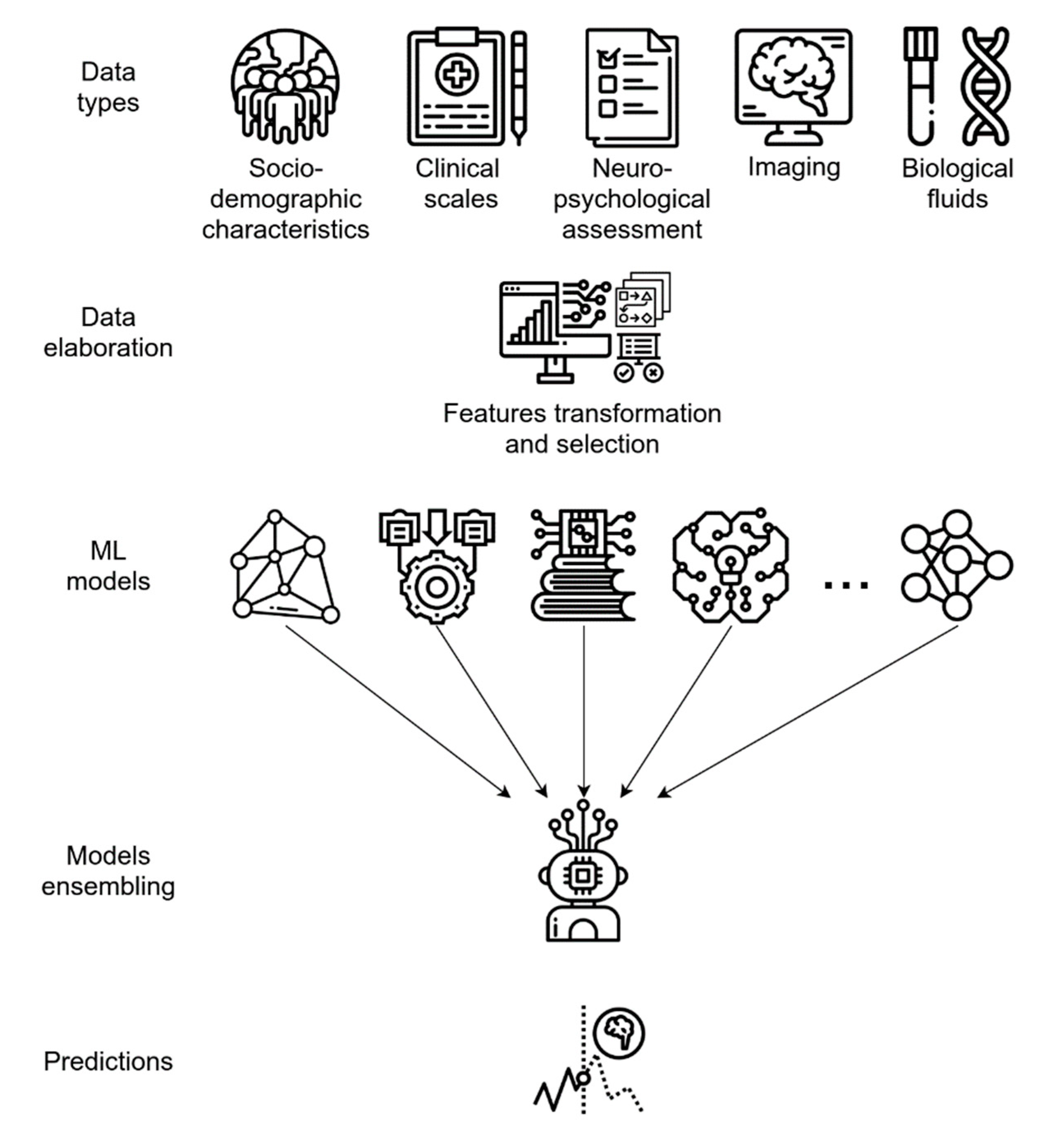 Diagnostics 11 01473 g003 Diagnostics 11 01473 g003