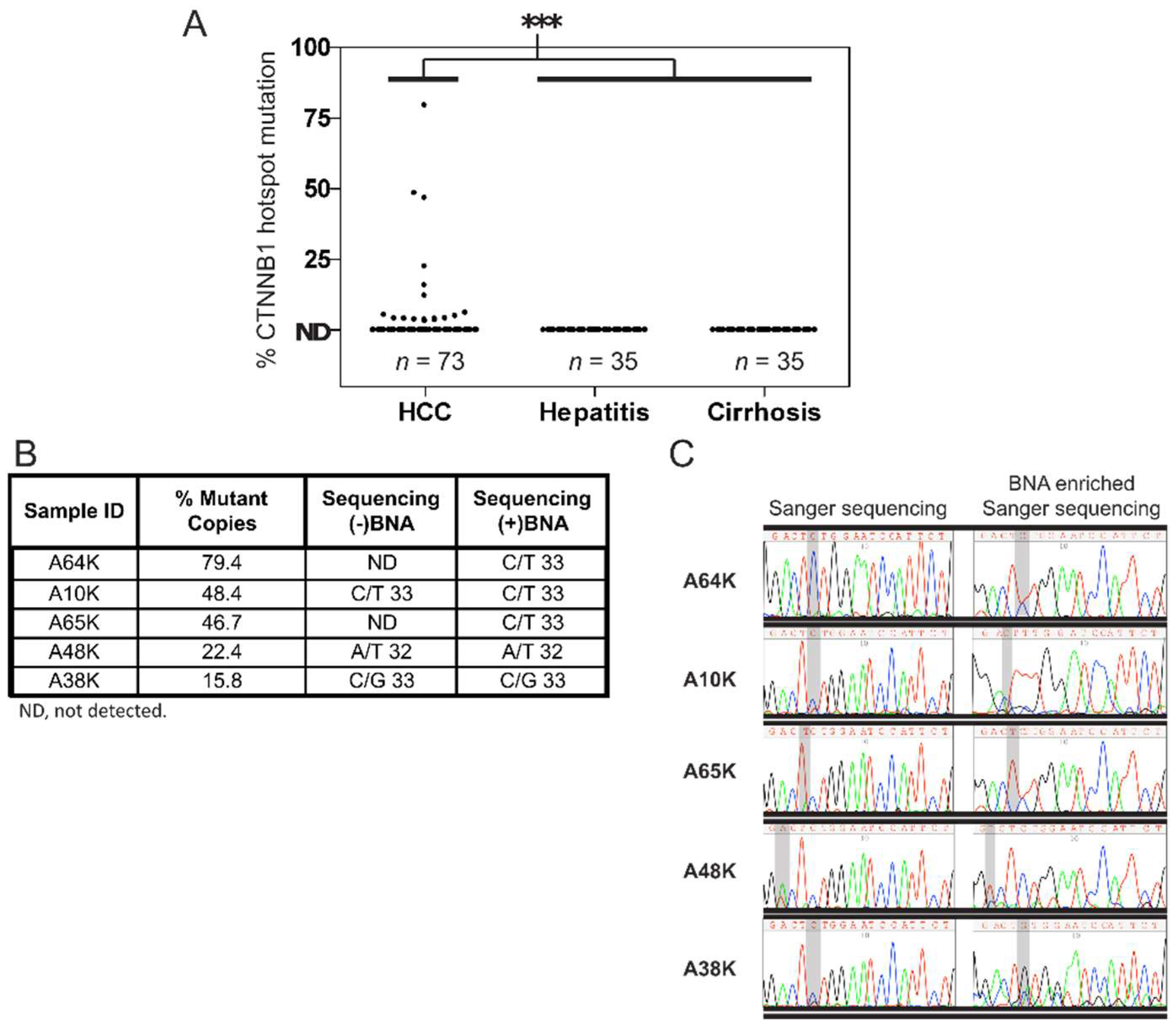 Diagnostics 11 01475 g002 550