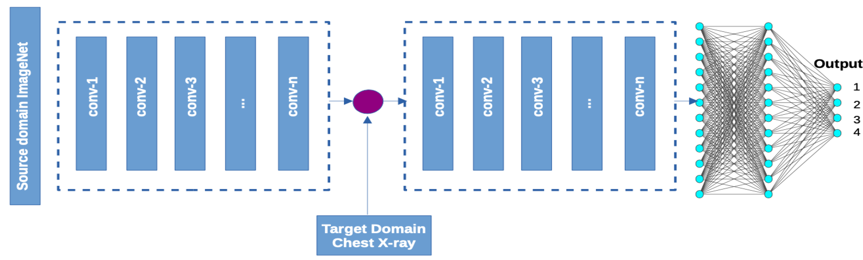 Diagnostics 11 01480 g001 550