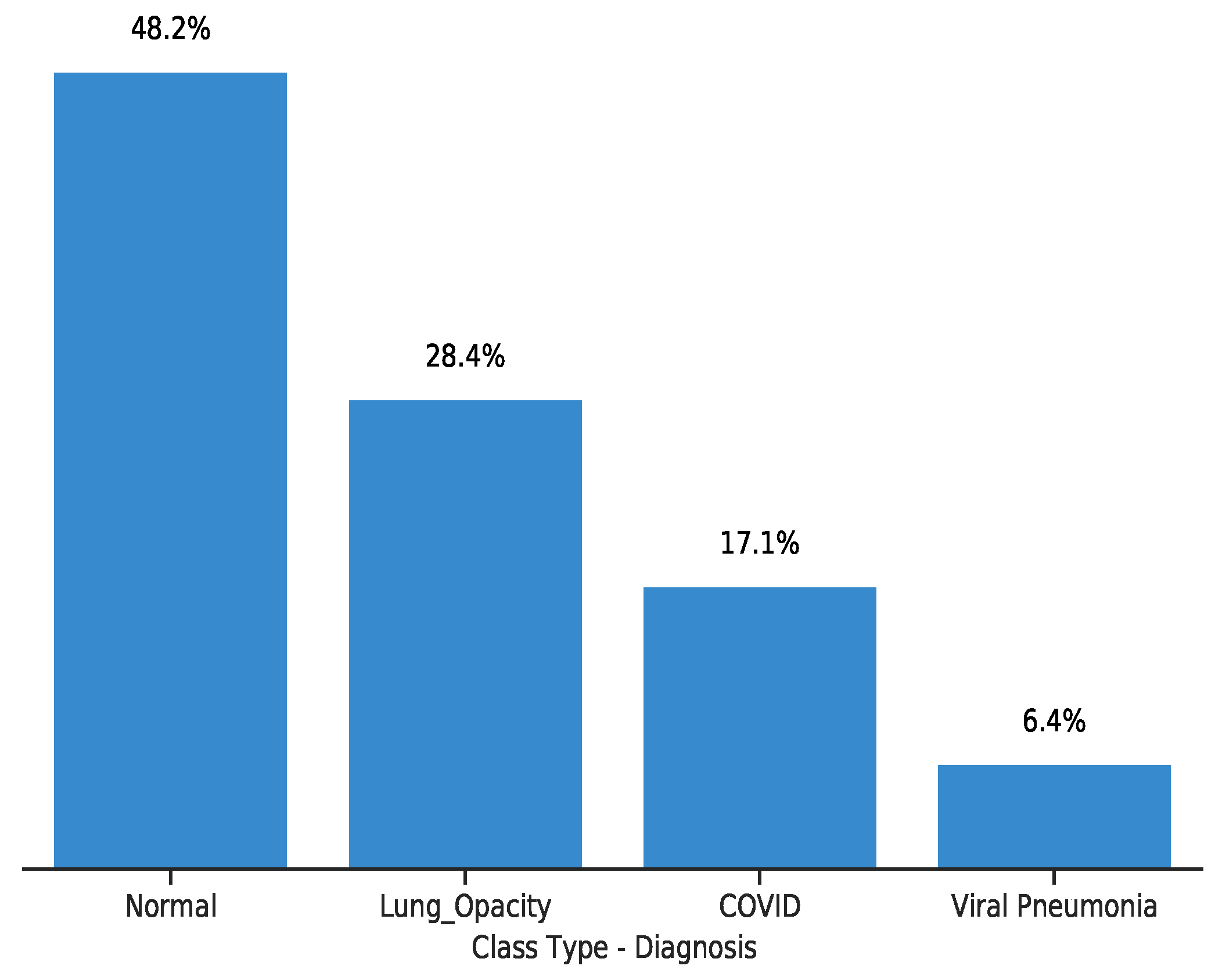 Diagnostics 11 01480 g003 550