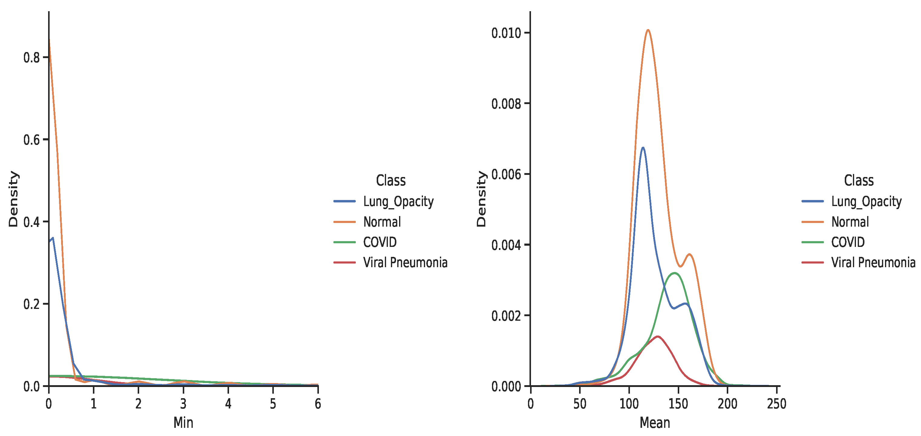 Diagnostics 11 01480 g004 550