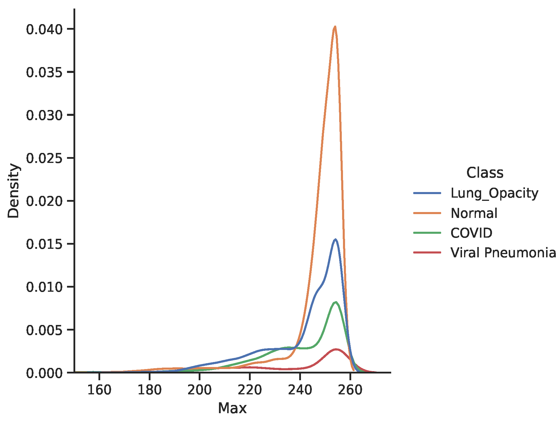 Diagnostics 11 01480 g005 550