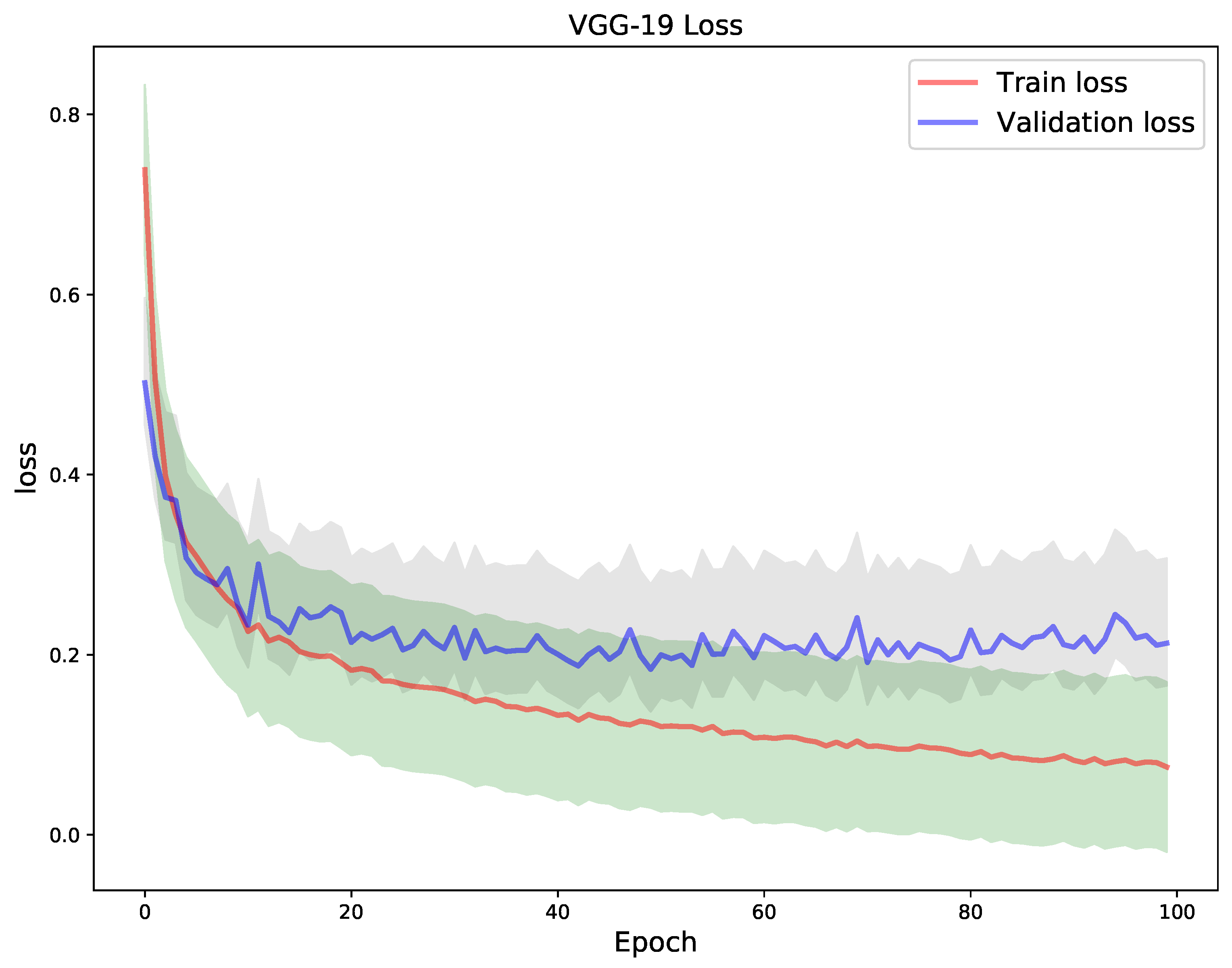 Diagnostics 11 01480 g009 550