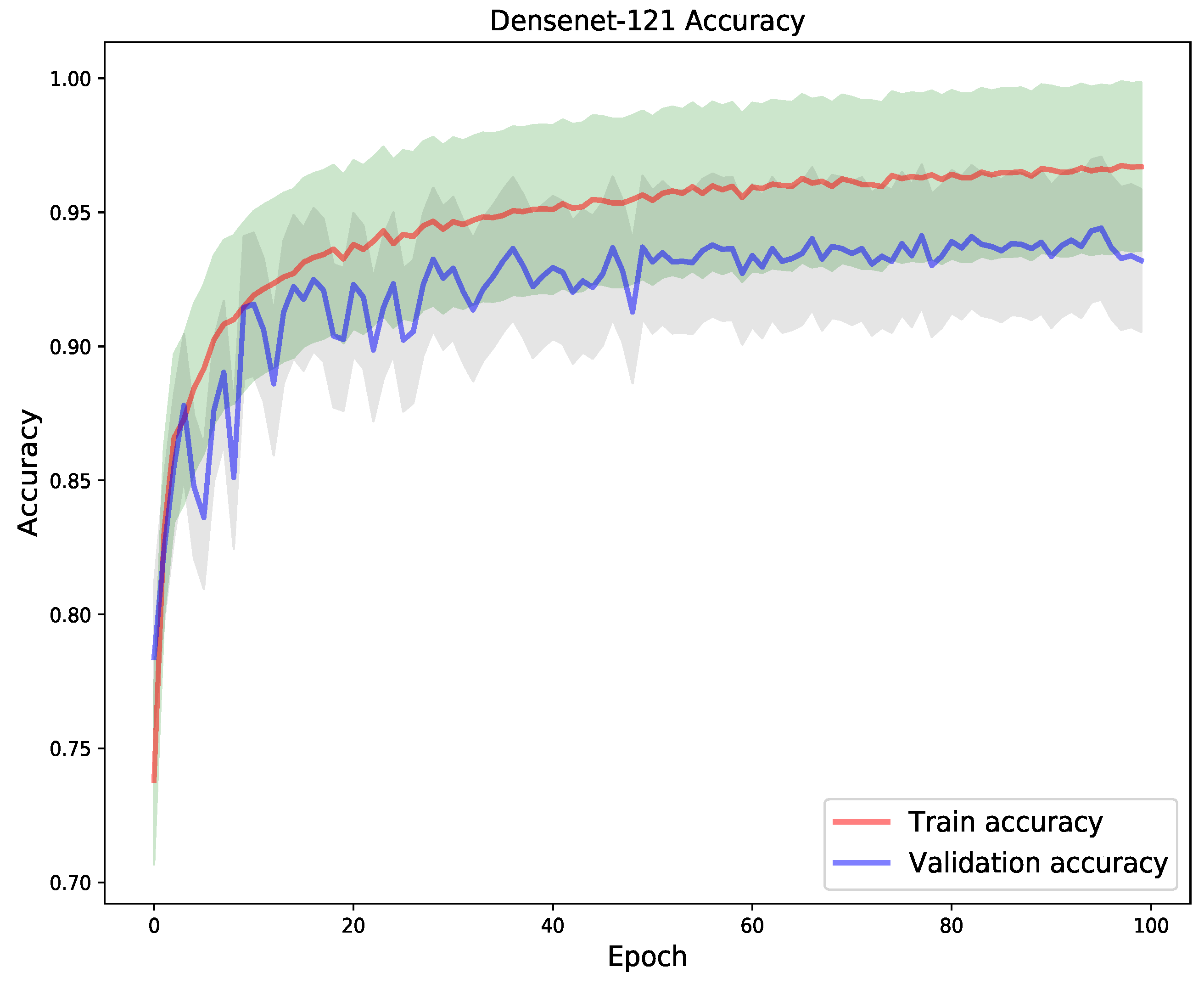 Diagnostics 11 01480 g014 550