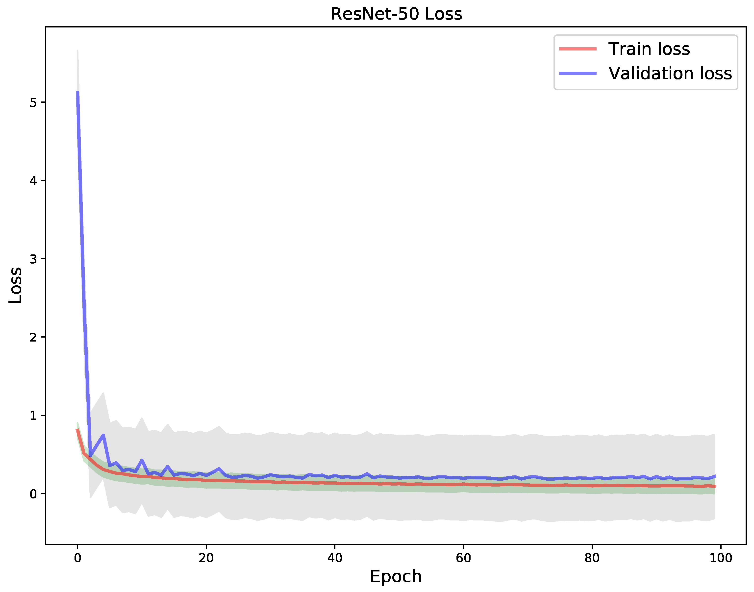Diagnostics 11 01480 g017 550