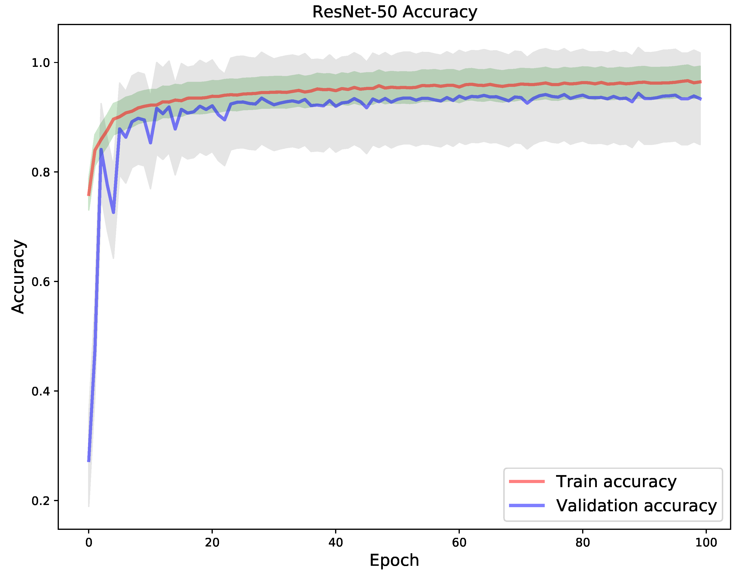 Diagnostics 11 01480 g018 550