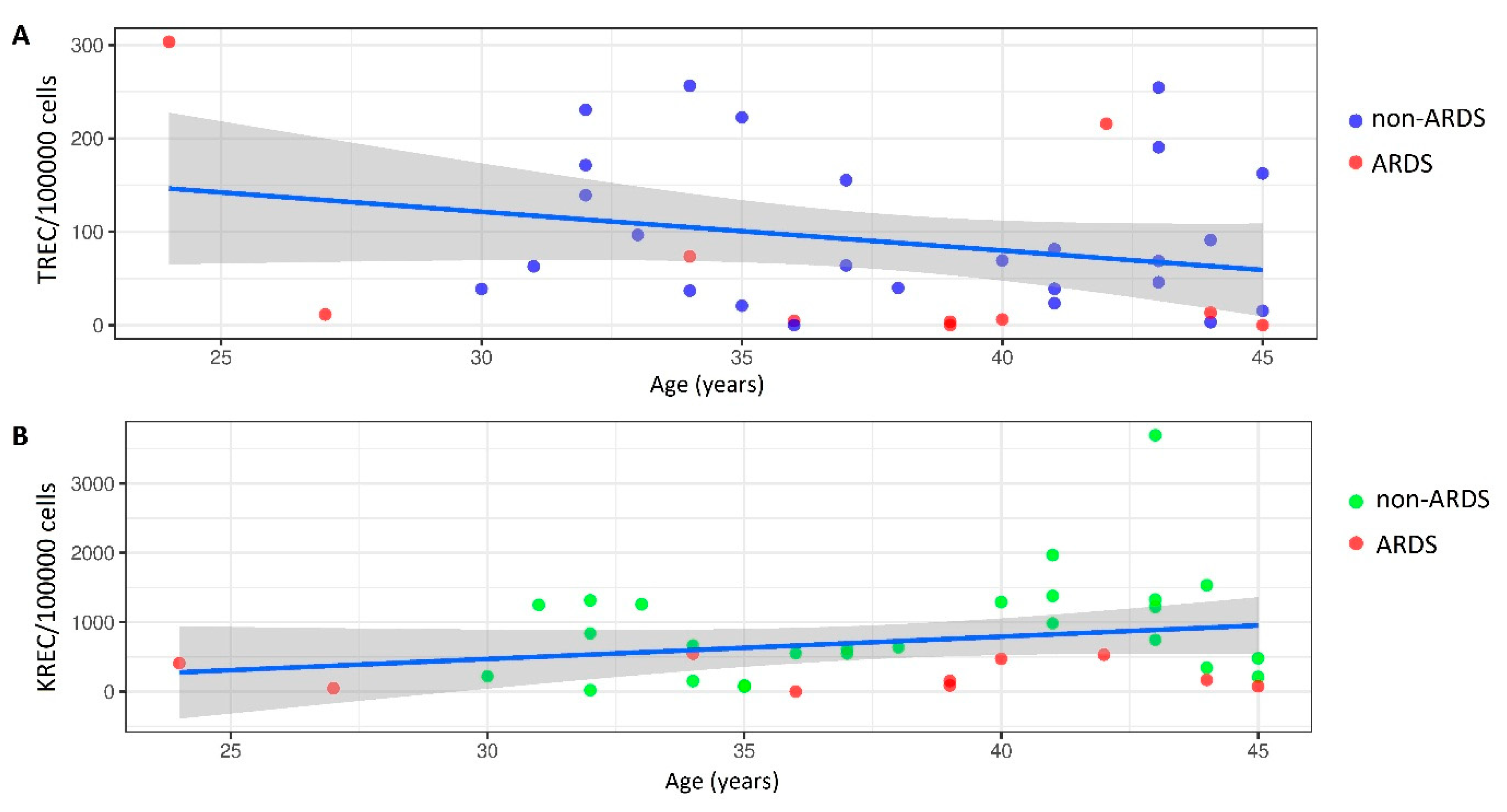 Diagnostics 11 01486 g002