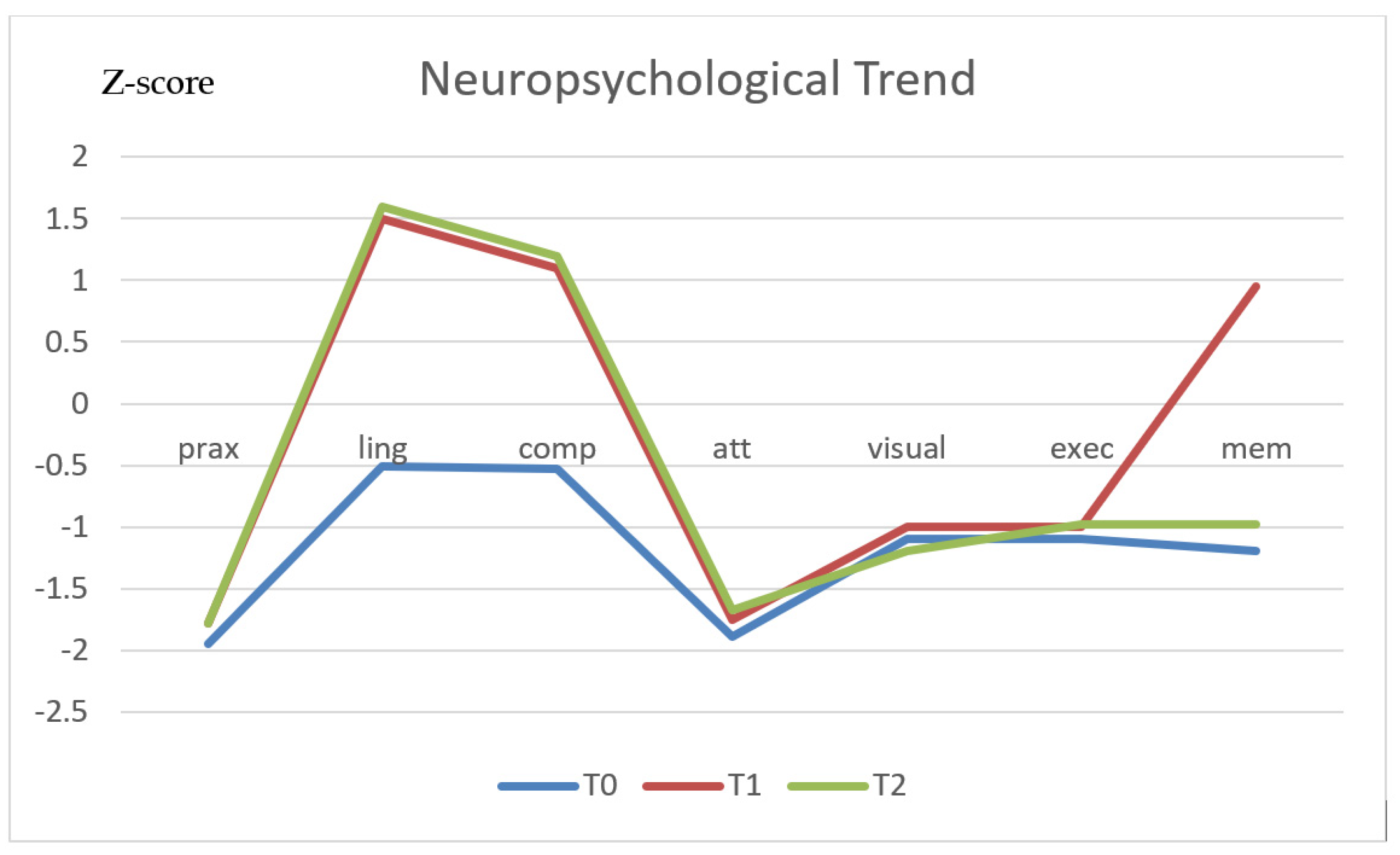 Diagnostics 11 01489 g001 550
