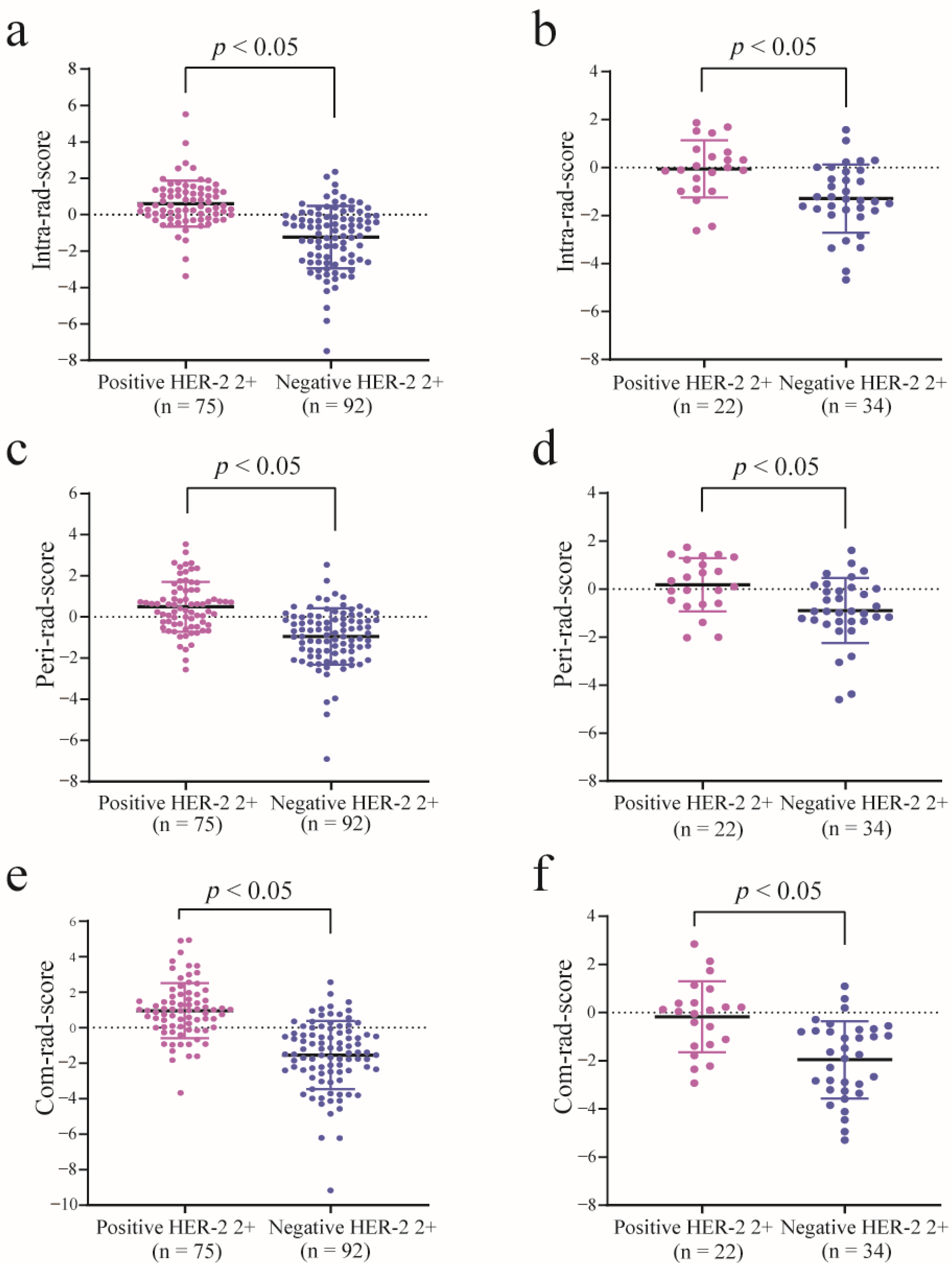Diagnostics 11 01491 g003 Diagnostics 11 01491 g003