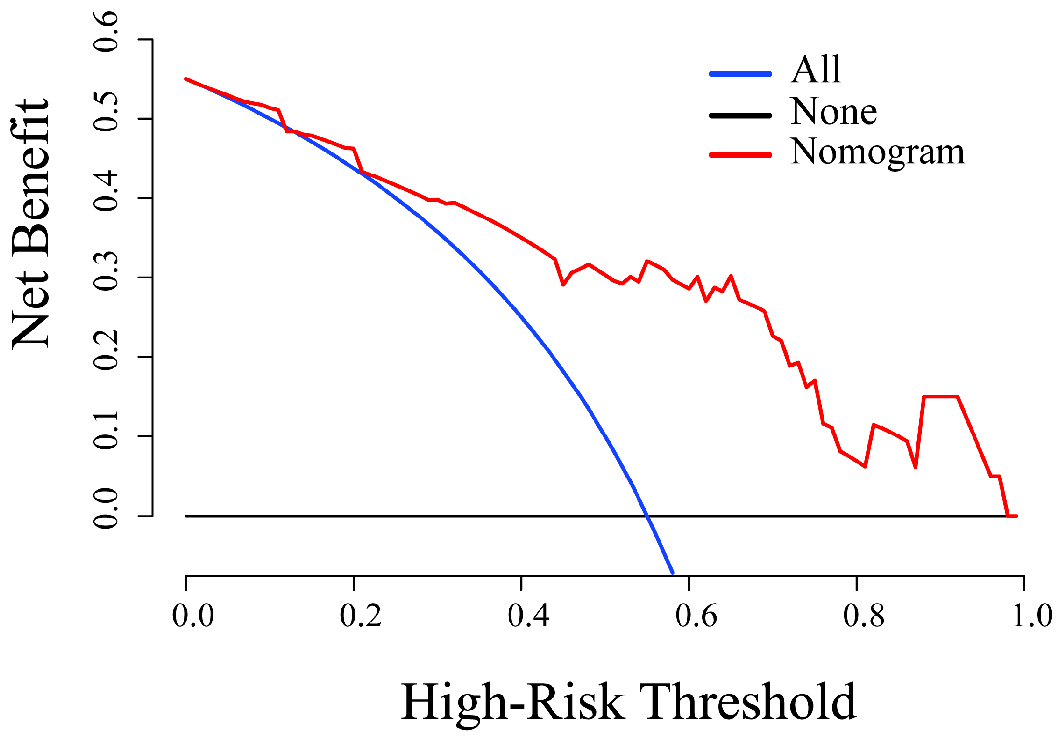 Diagnostics 11 01491 g008 Diagnostics 11 01491 g008