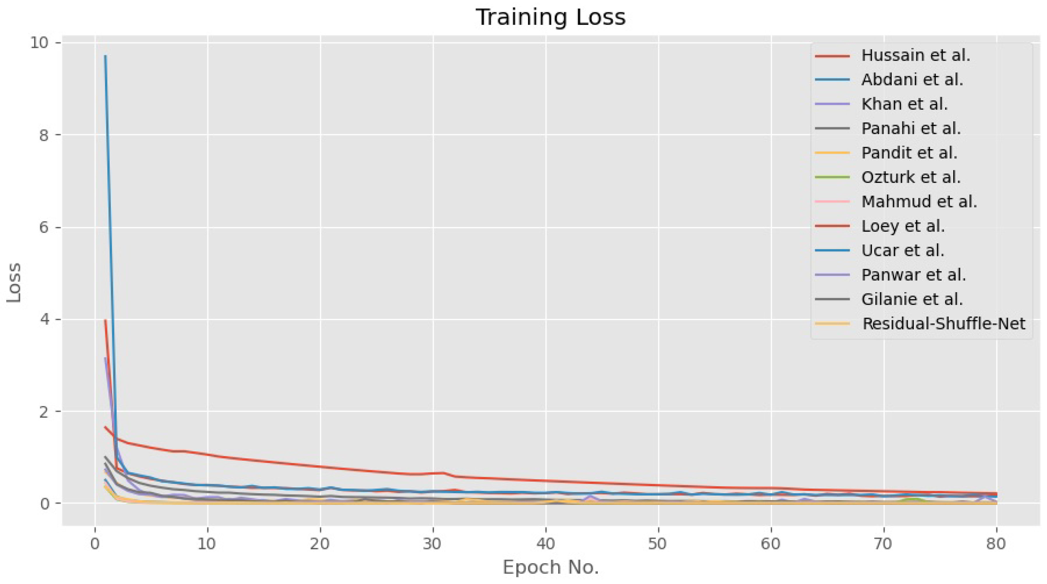 Diagnostics 11 01497 g006 550