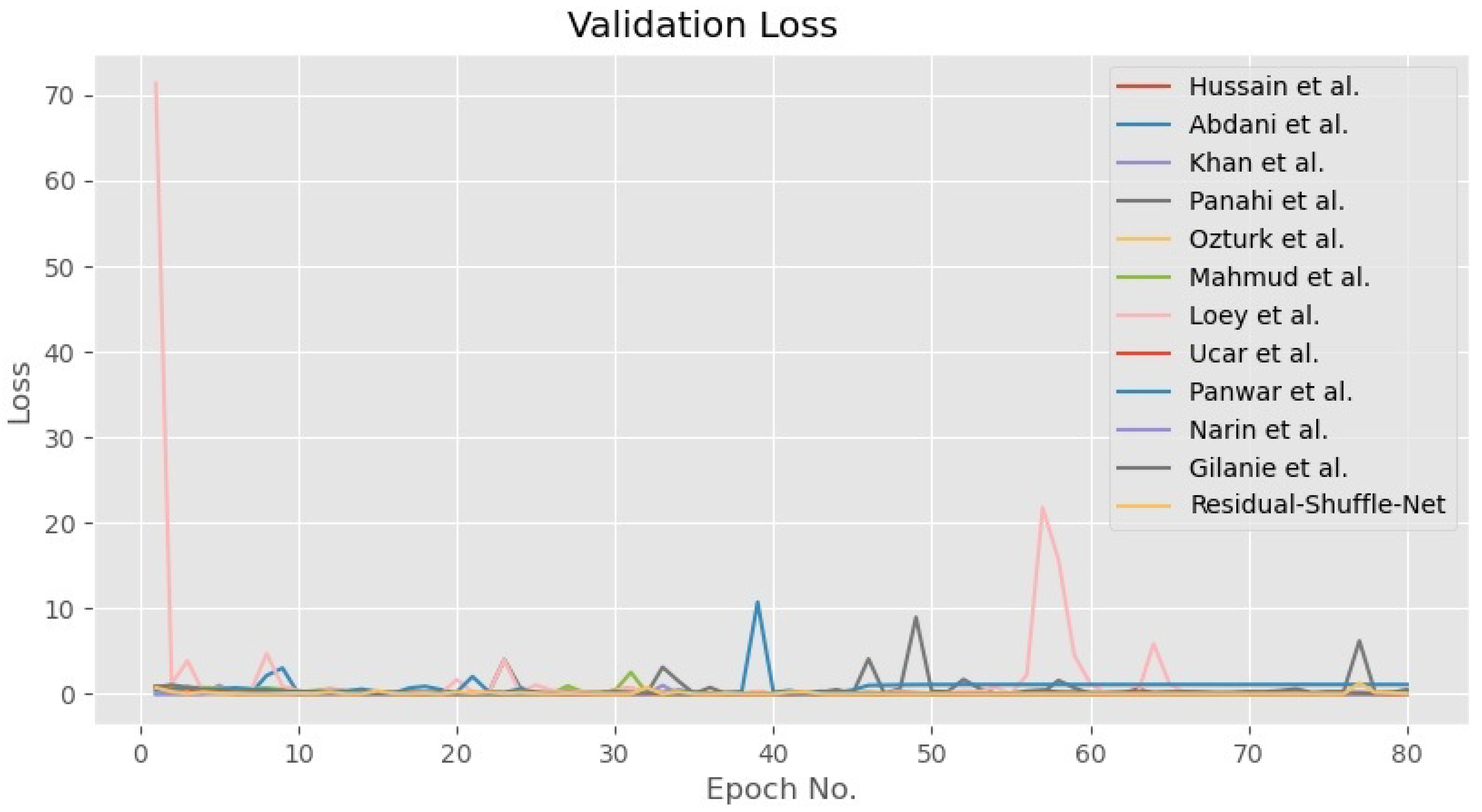 Diagnostics 11 01497 g007 550