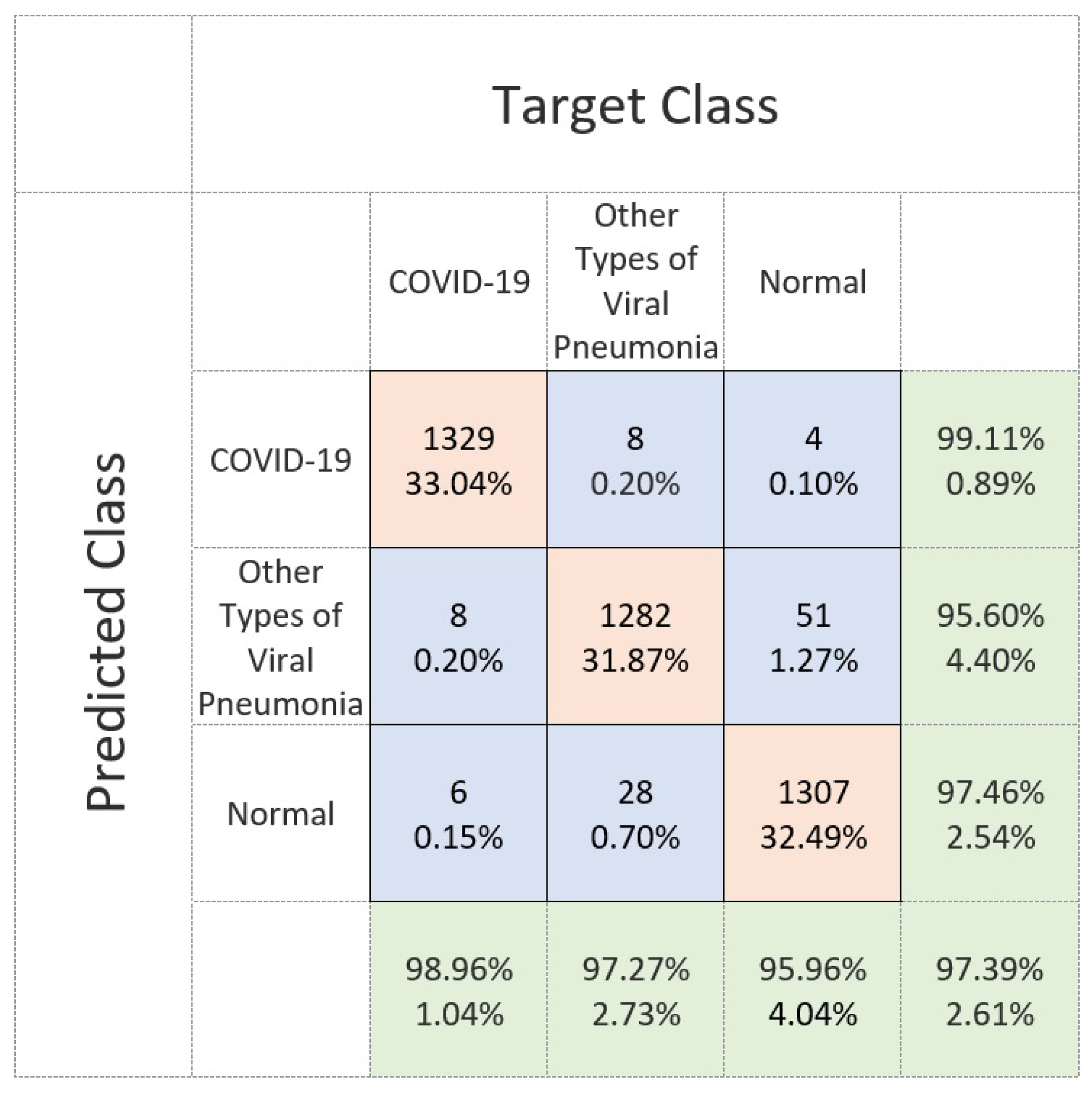 Diagnostics 11 01497 g008 550