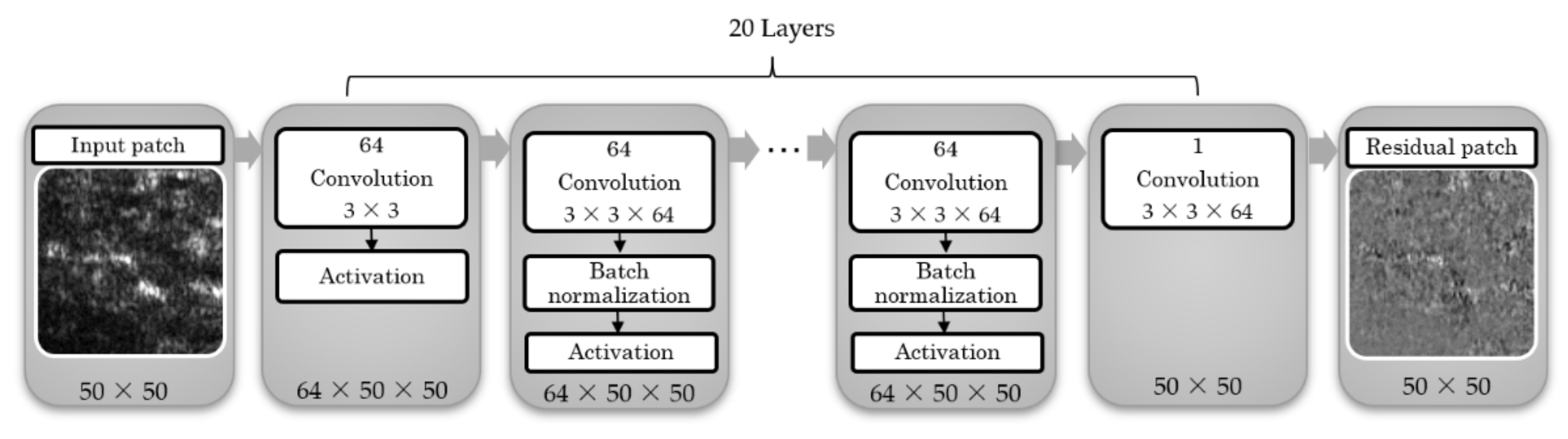 Diagnostics 11 01498 g002 550