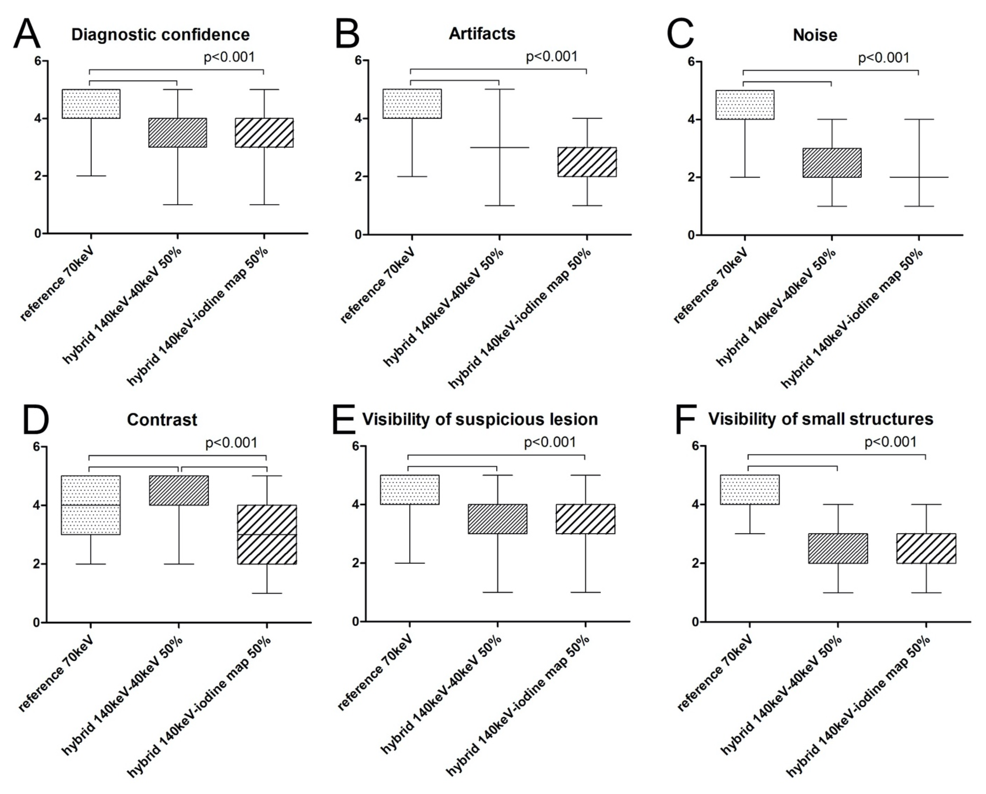 Diagnostics 11 01539 g003
