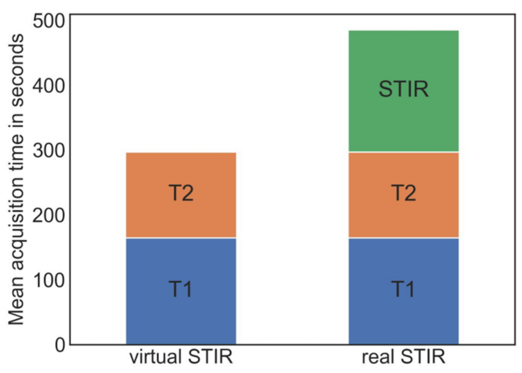 Diagnostics 11 01542 g004