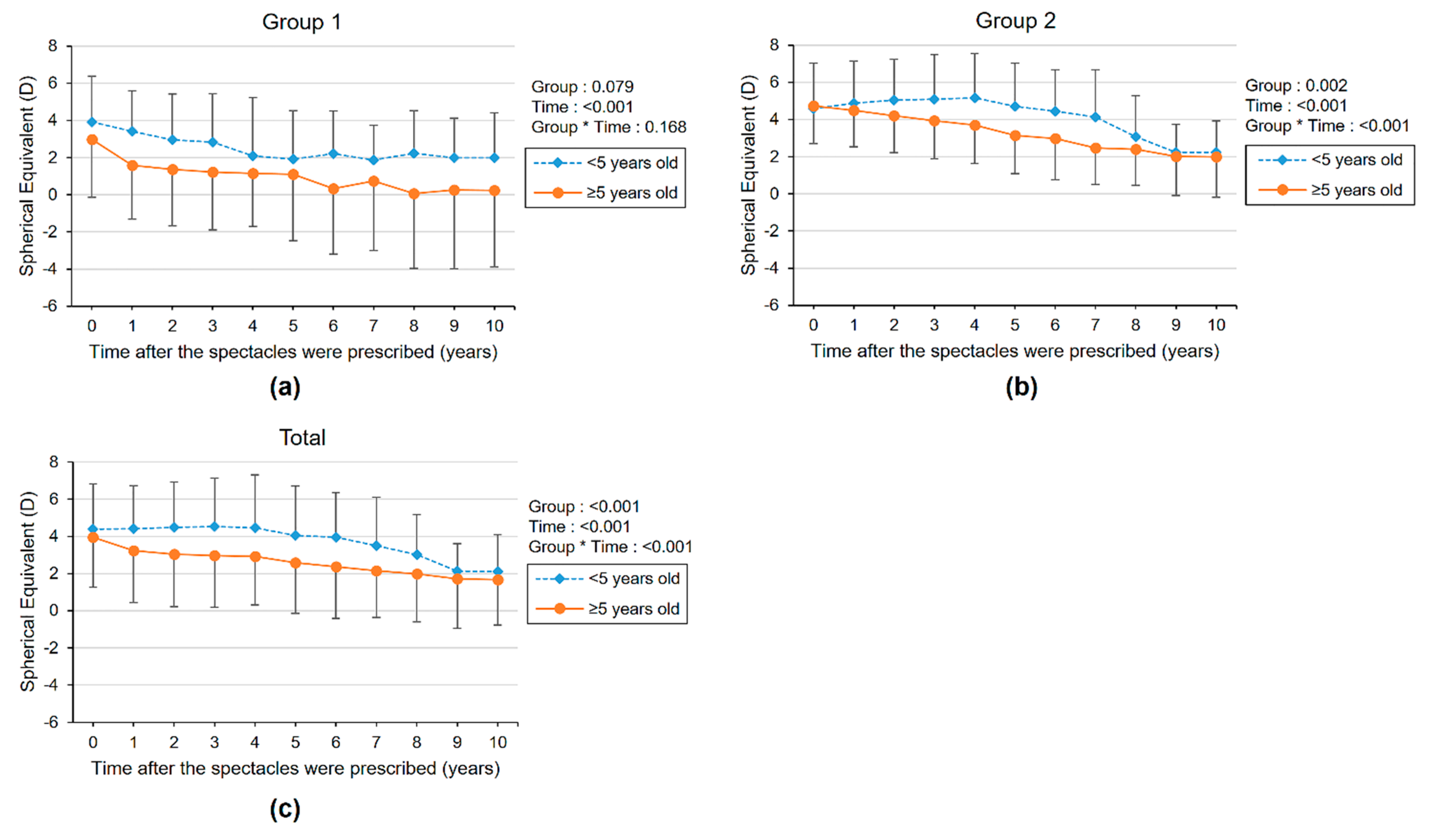 Diagnostics 11 01547 g002