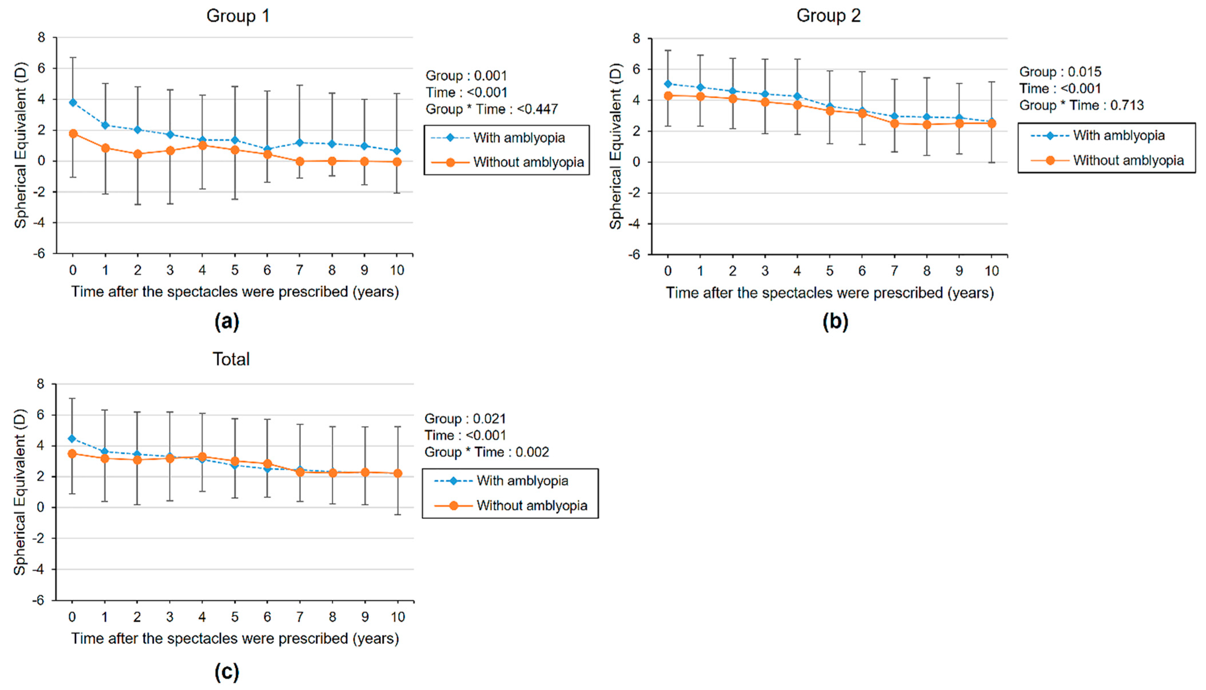 Diagnostics 11 01547 g003