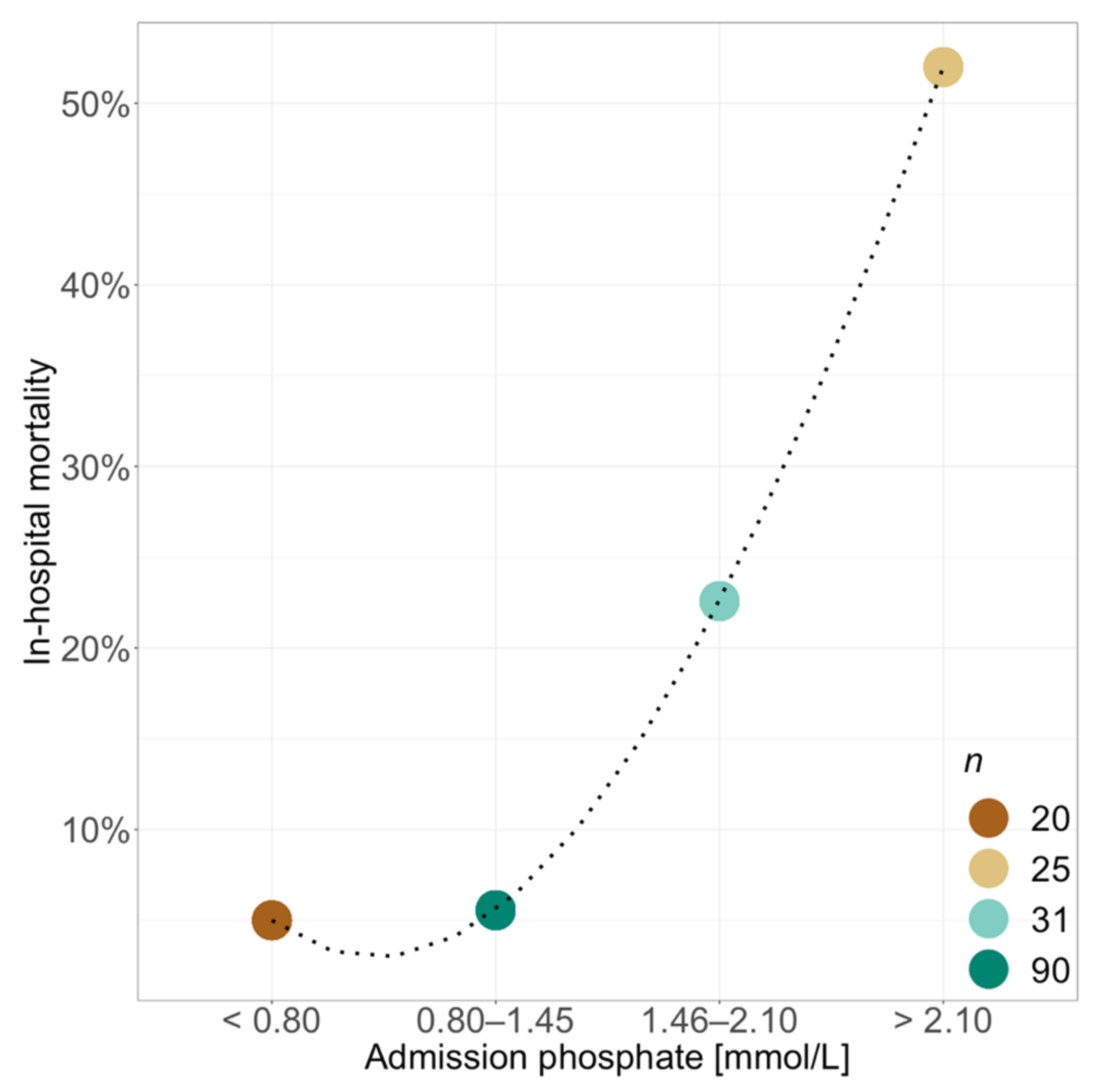 Diagnostics 11 01548 g001