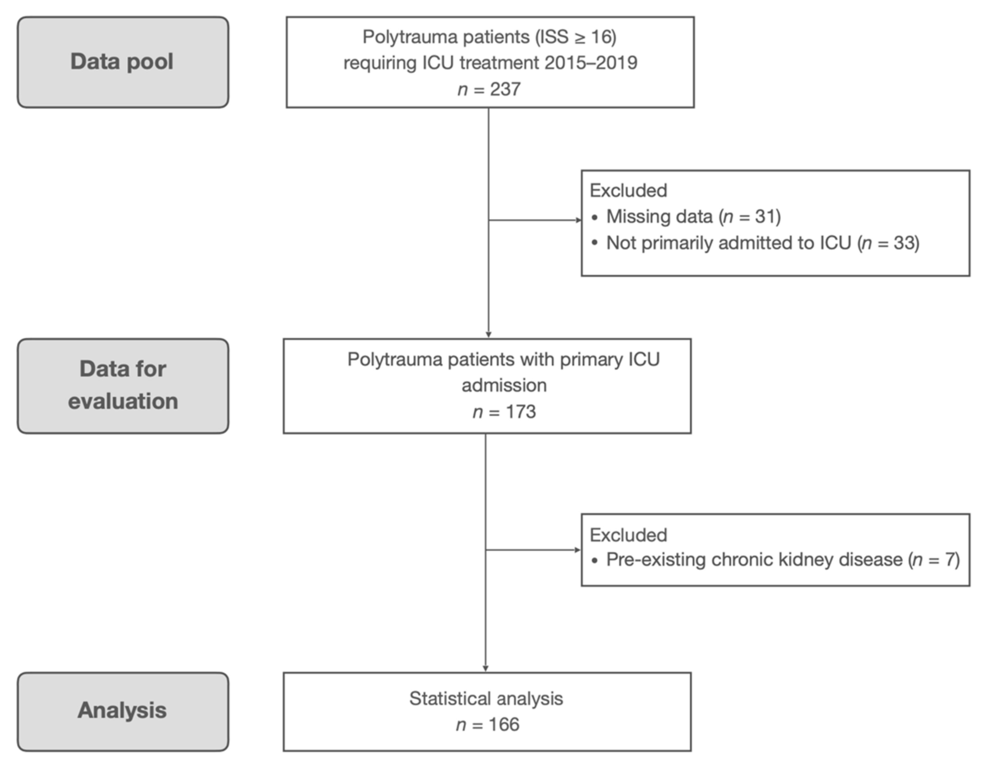 Diagnostics 11 01548 g0a1