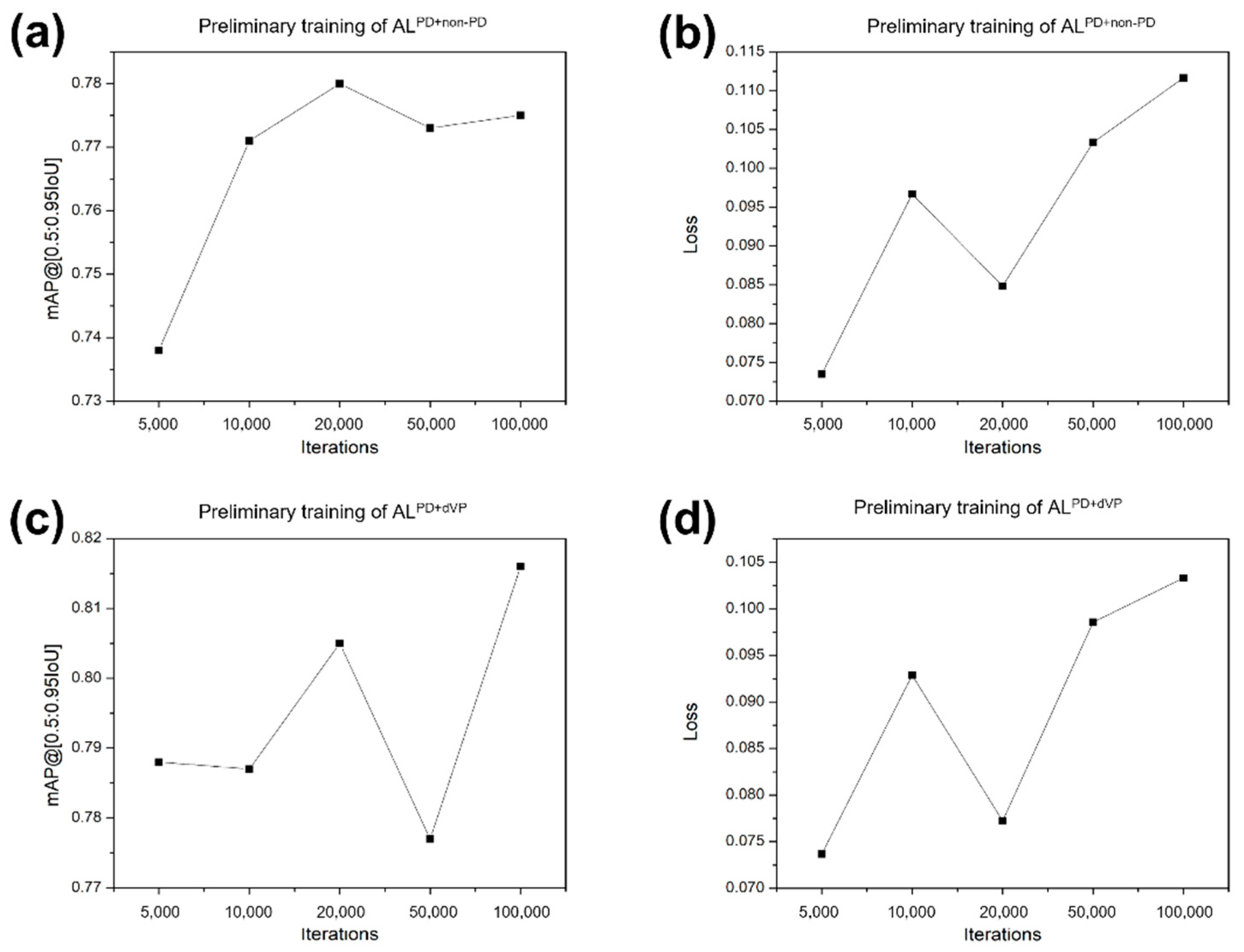 Diagnostics 11 01557 g004 Diagnostics 11 01557 g004