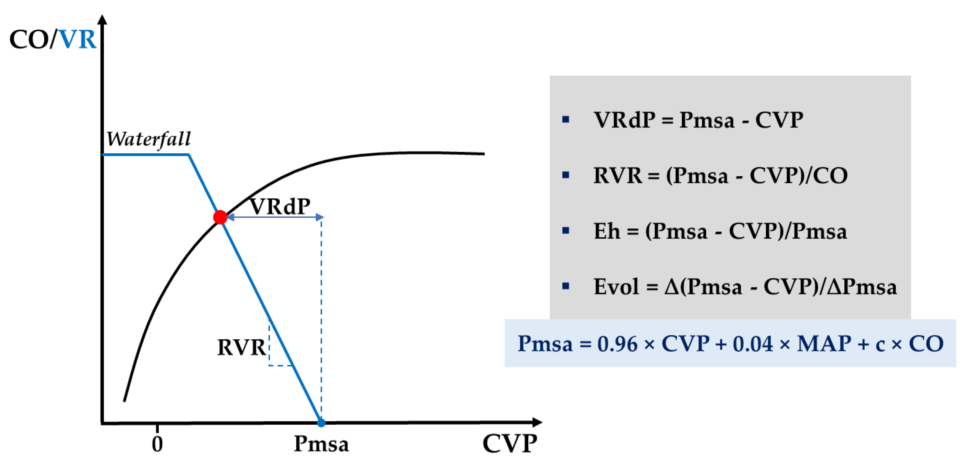 Diagnostics 11 01559 g005 Diagnostics 11 01559 g005