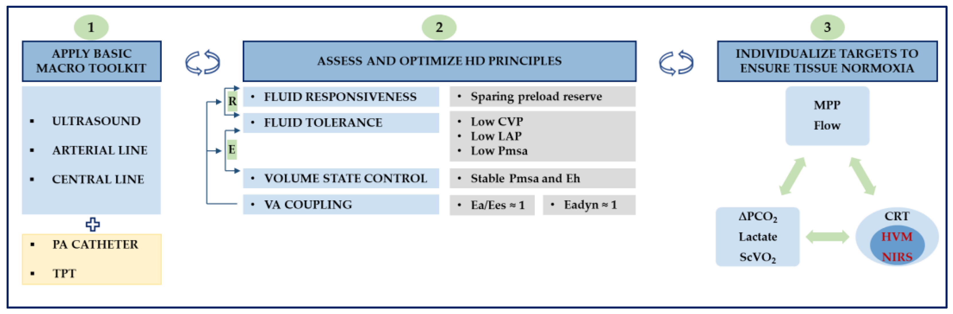 Diagnostics 11 01559 g006 Diagnostics 11 01559 g006