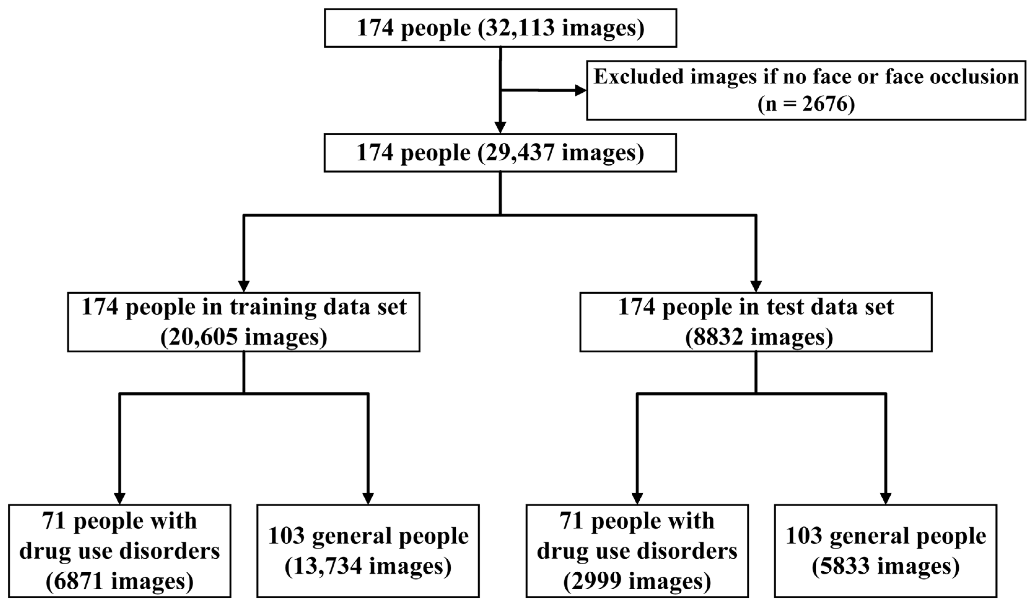 Diagnostics 11 01562 g002