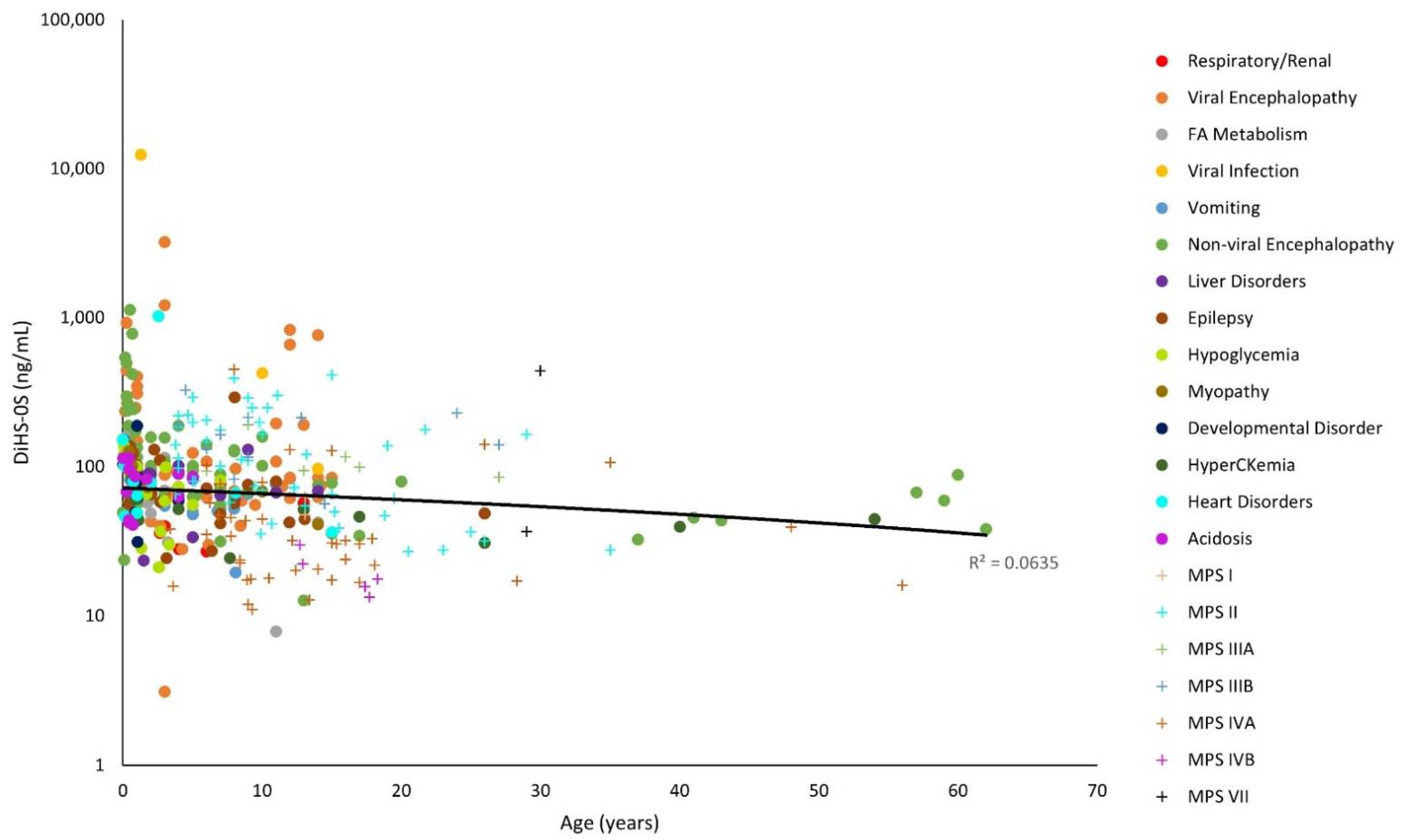 Diagnostics 11 01563 g001 550