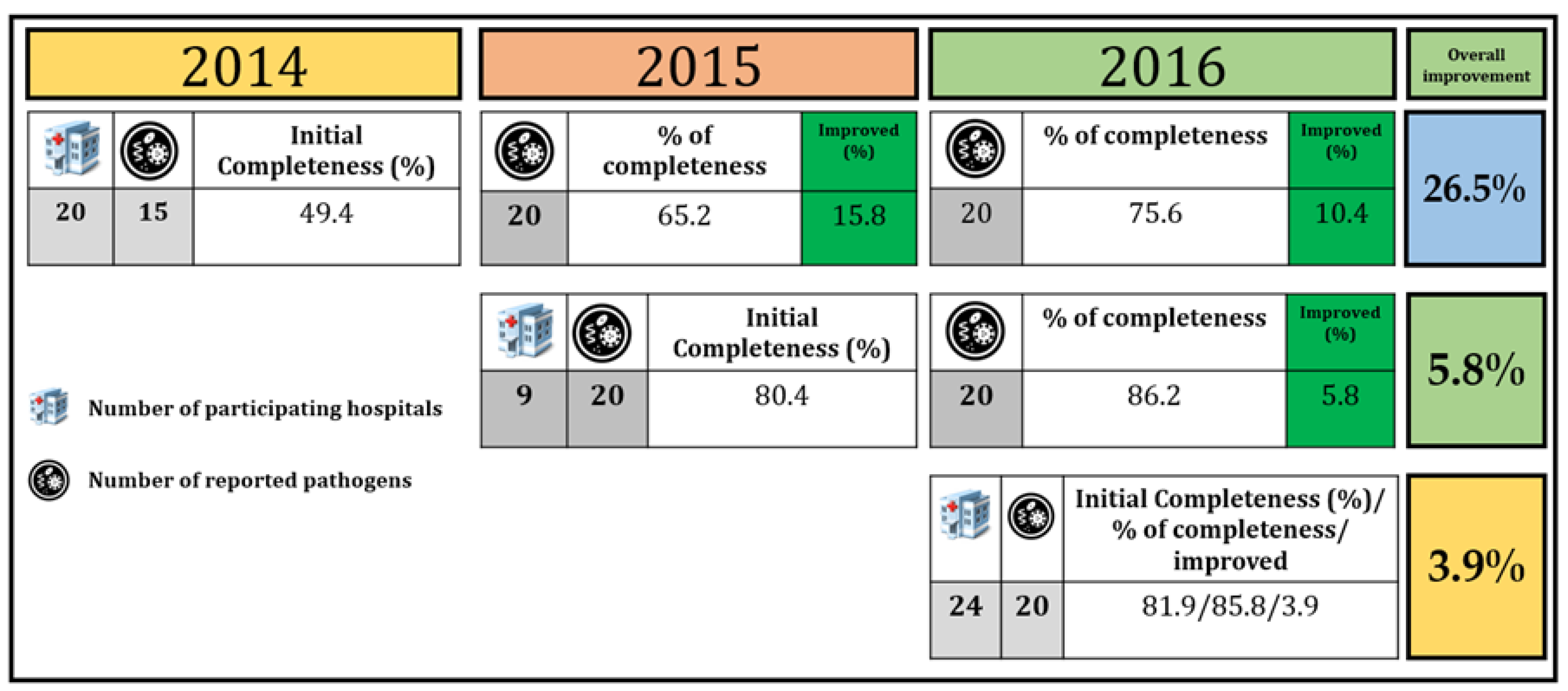 Diagnostics 11 01564 g005